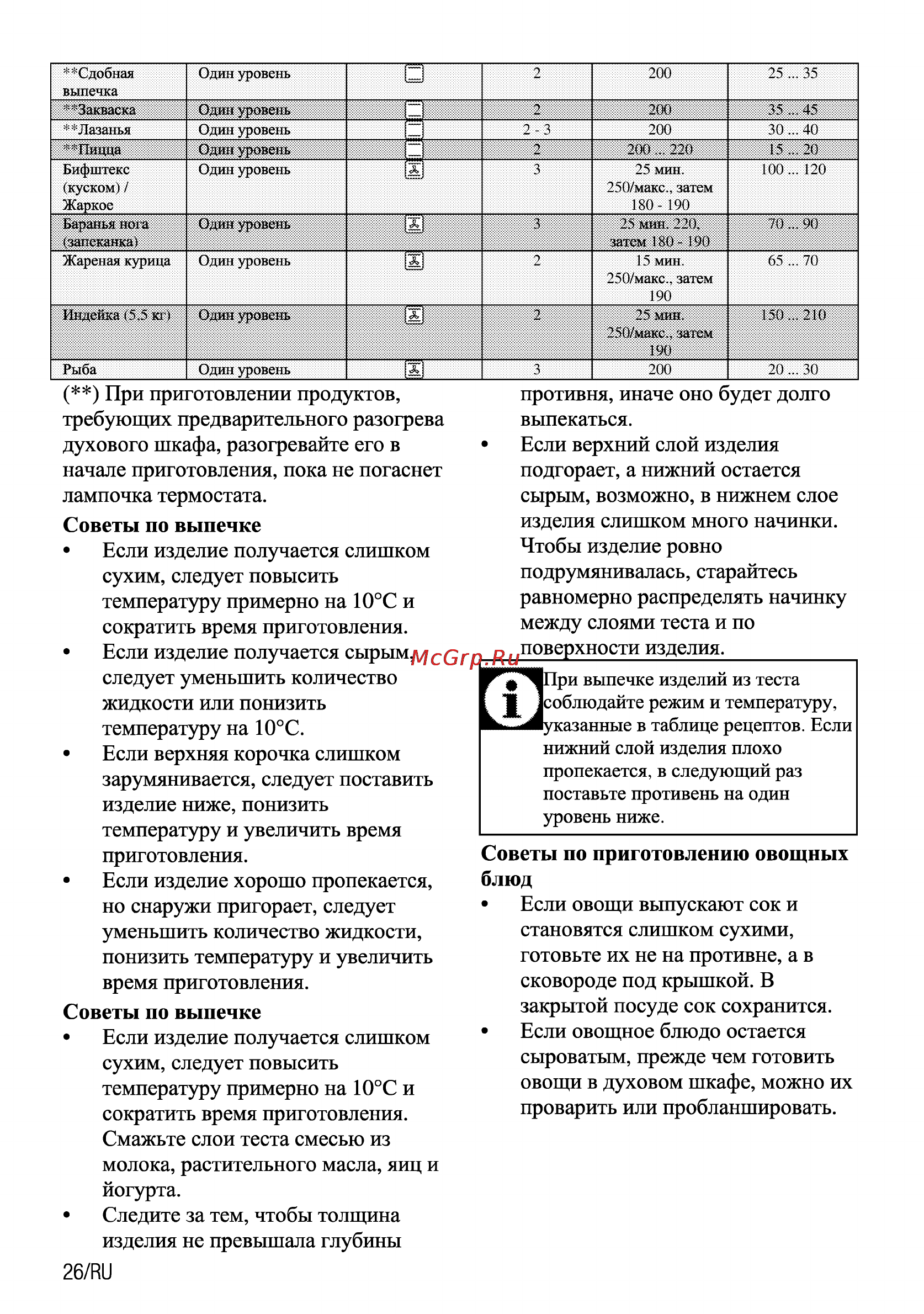 Beko CSE 67100 GW [82/92] ___ о
