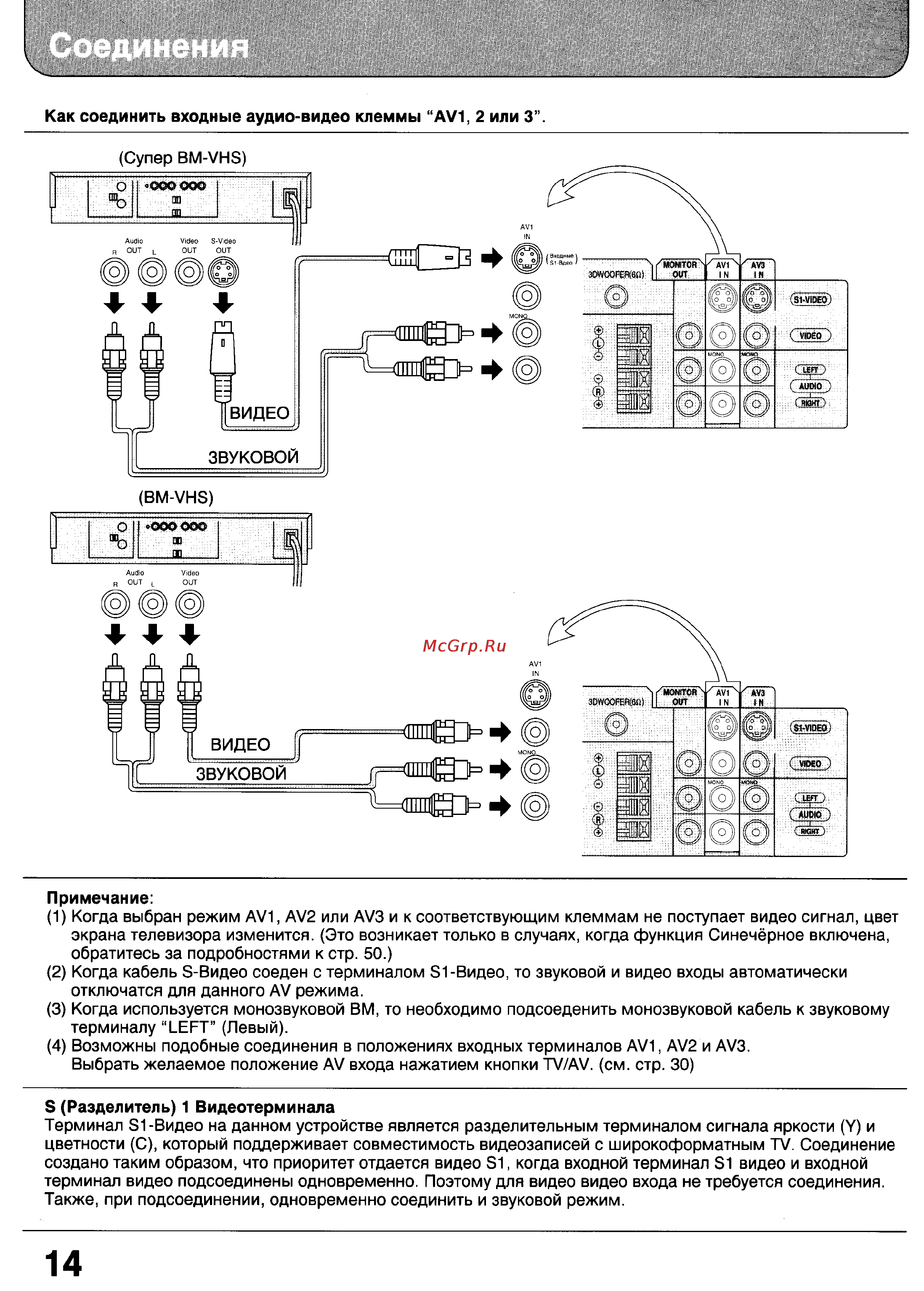 Panasonic TX-32WG25 [14/59] Соединения