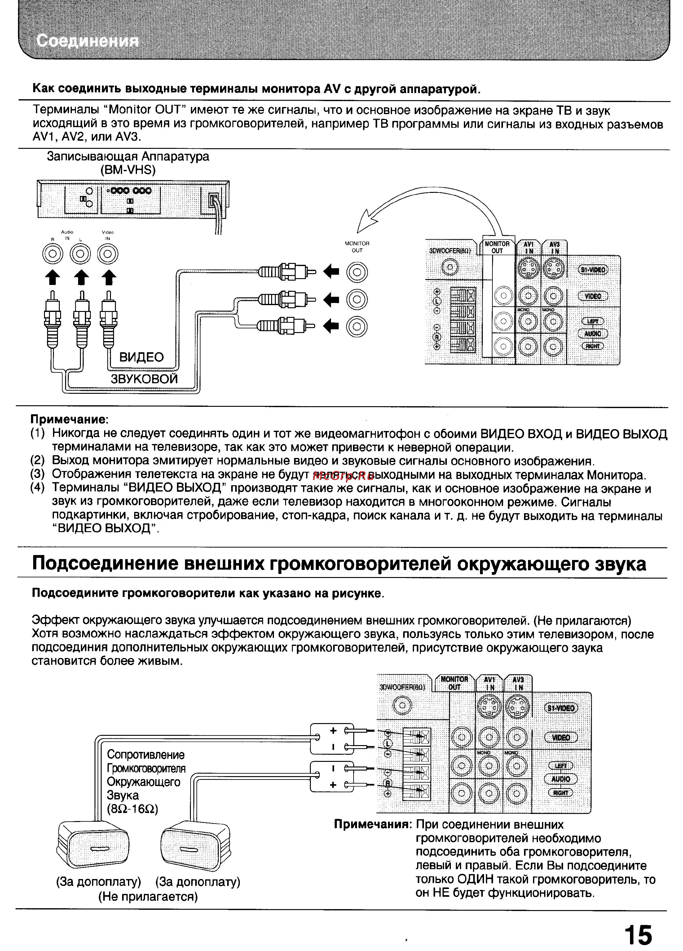Panasonic TX-32WG25 [15/59] Подсоединение внешних громкоговорителей окружающего звука