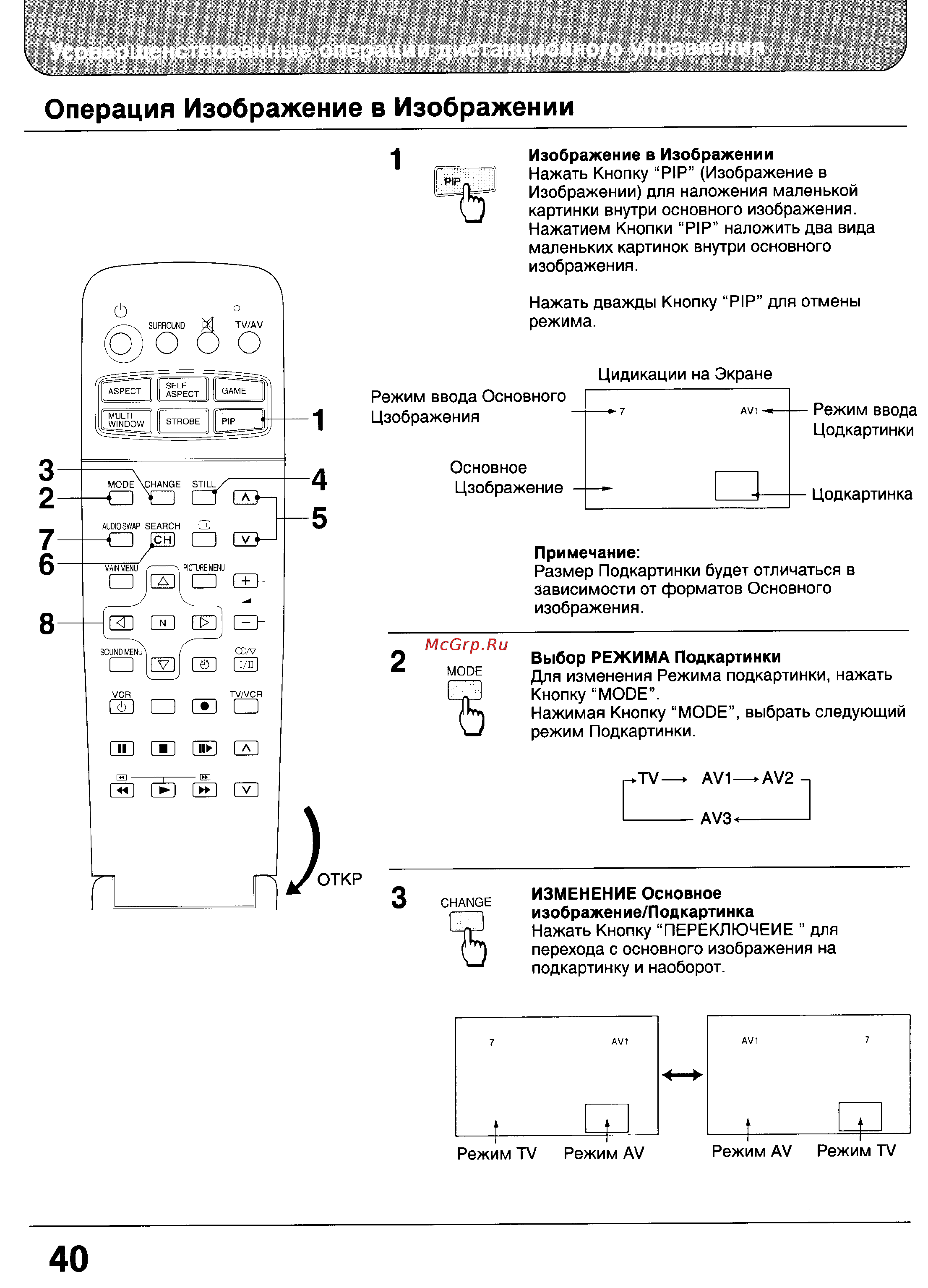 Panasonic TX-32WG25 [40/59] Операция изображение в изображении