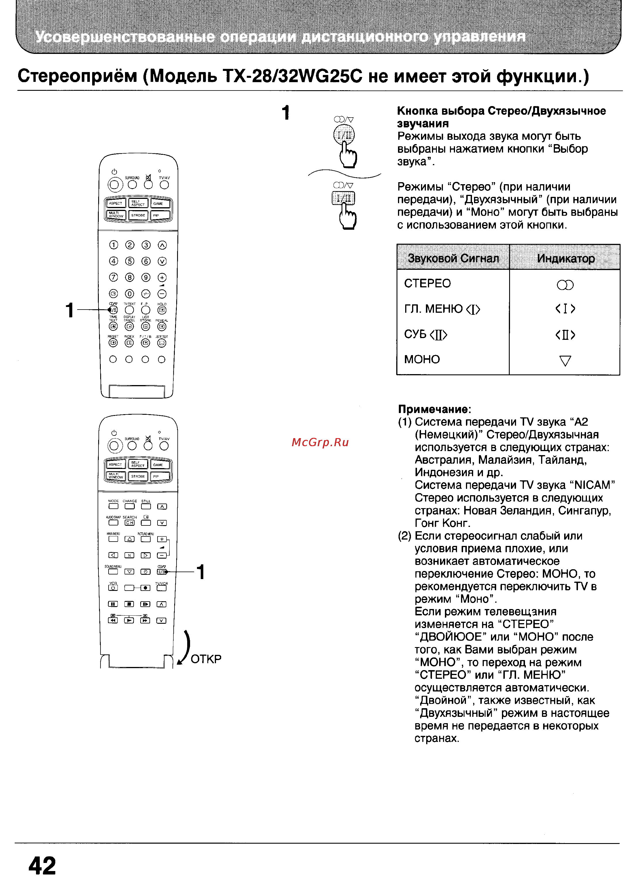 Panasonic TX-32WG25 [42/59] Стереоприём модель тх 28 32ууо25с не имеет этой функции