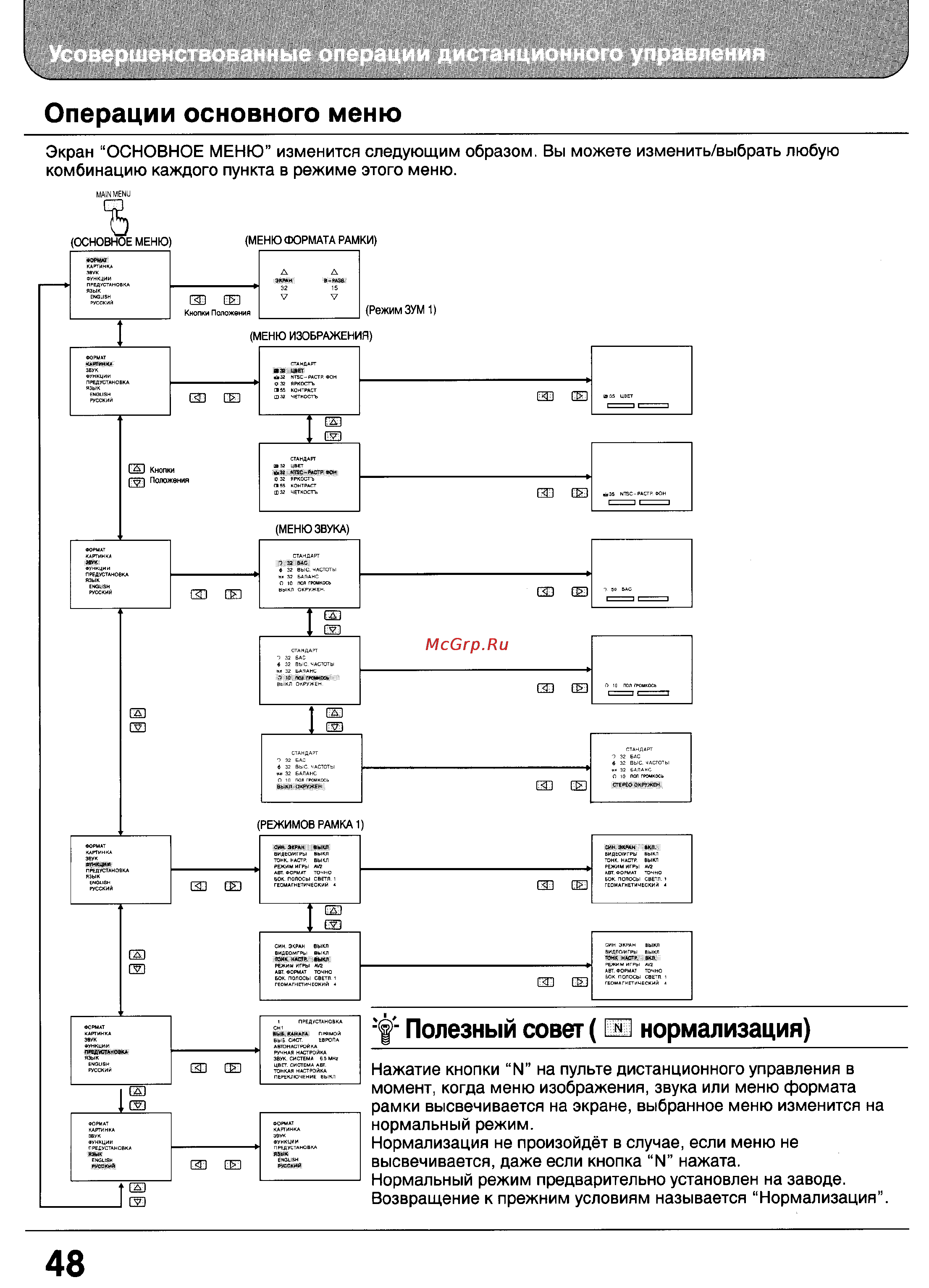 Panasonic TX-32WG25 [47/59] Операции основного меню