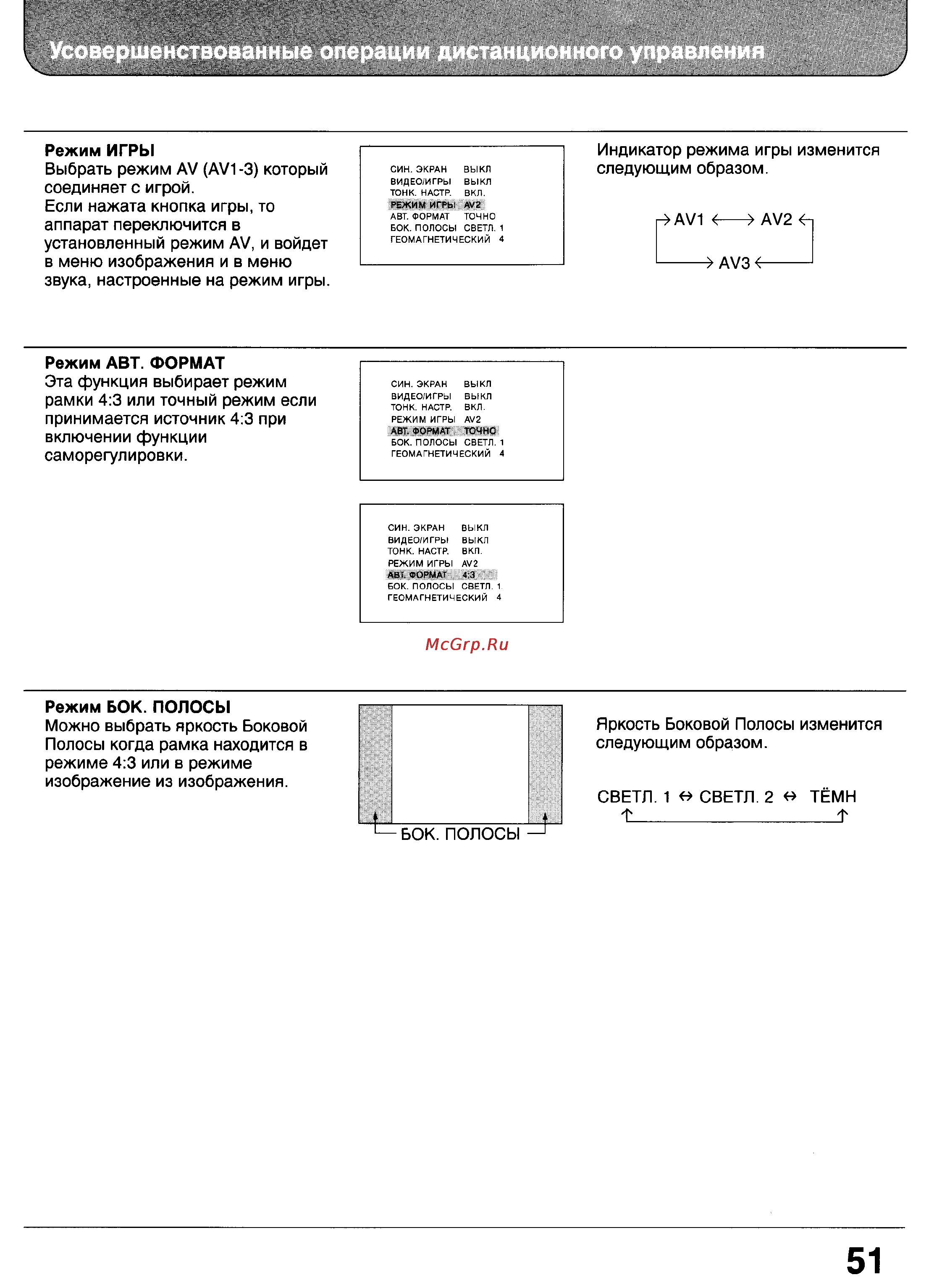Panasonic TX-32WG25 [50/59] Рау1