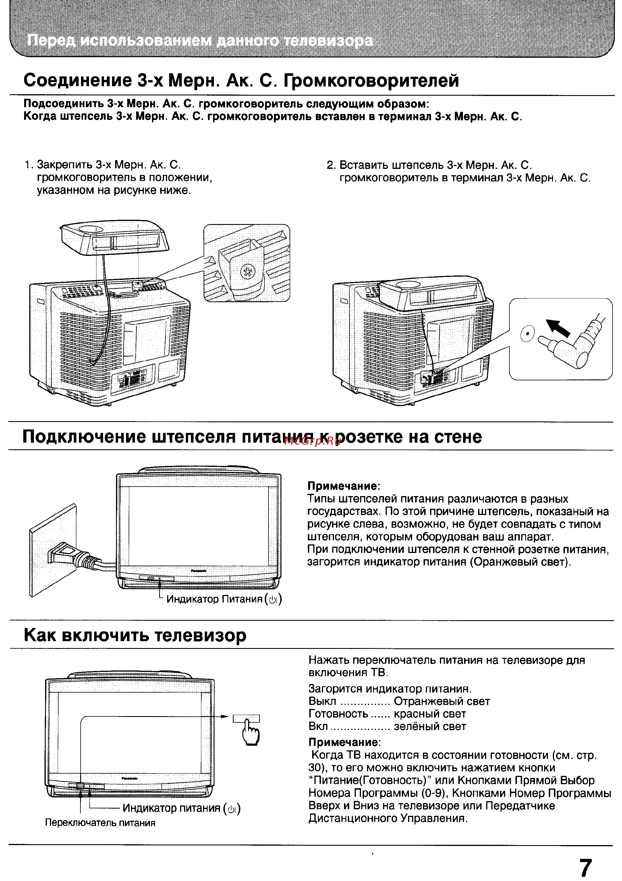 Panasonic TX-32WG25 [7/59] Как включить телевизор
