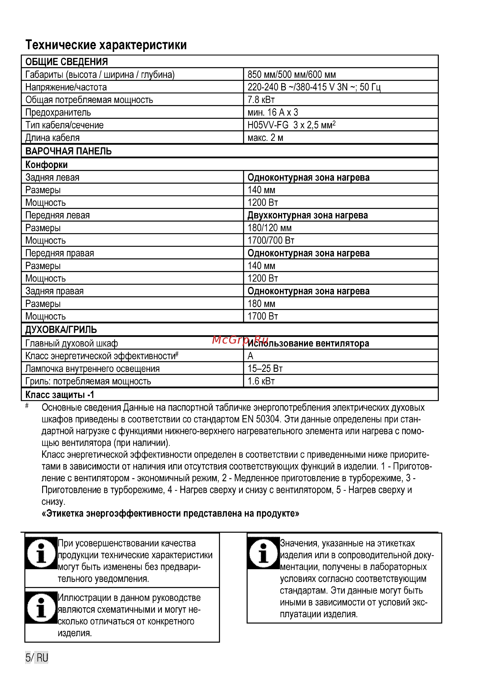 Beko CSE 57100 GW Белый [28/76] Технические характеристики
