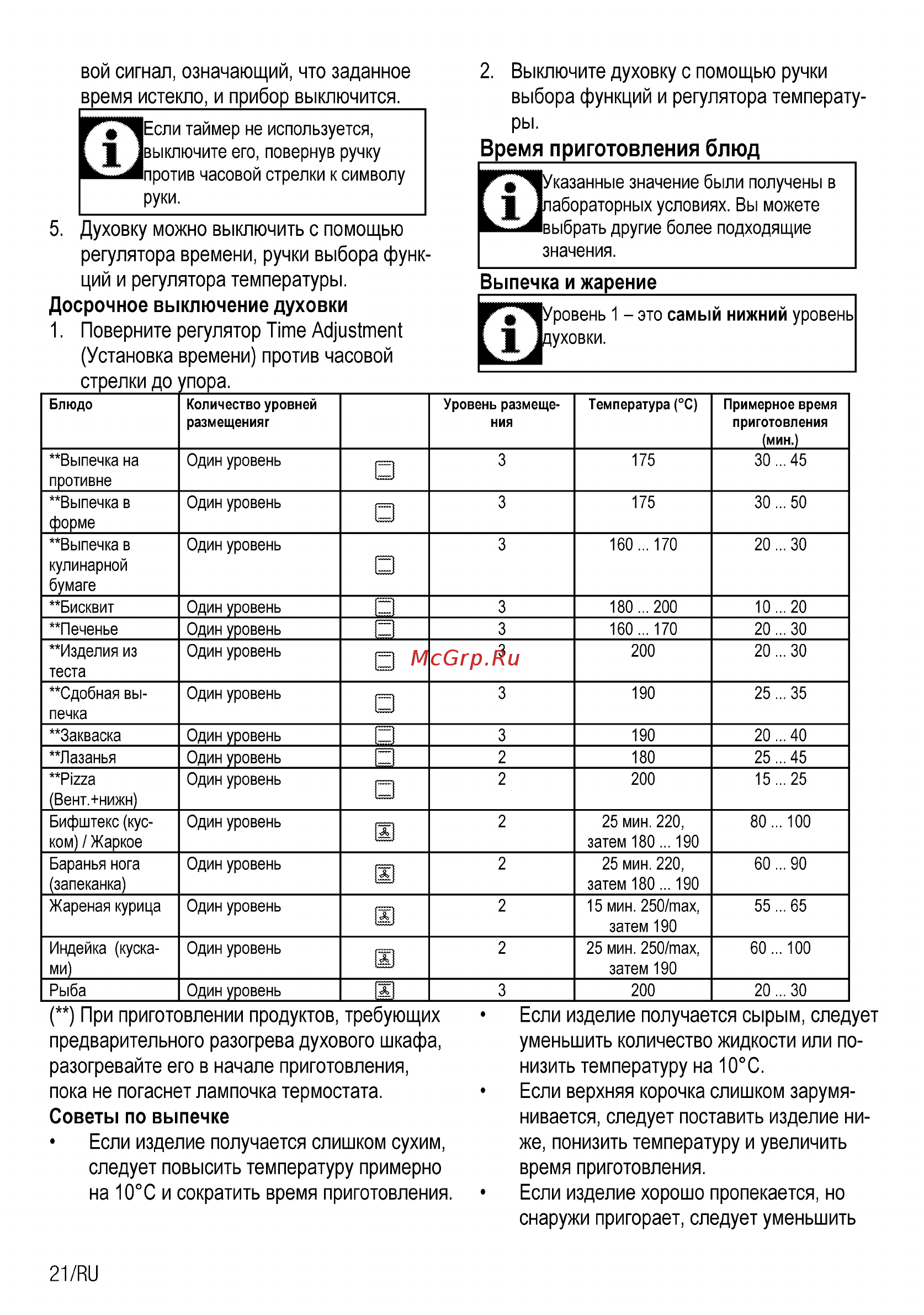 Beko CSE 57100 GW [44/76] Время приготовления блюд