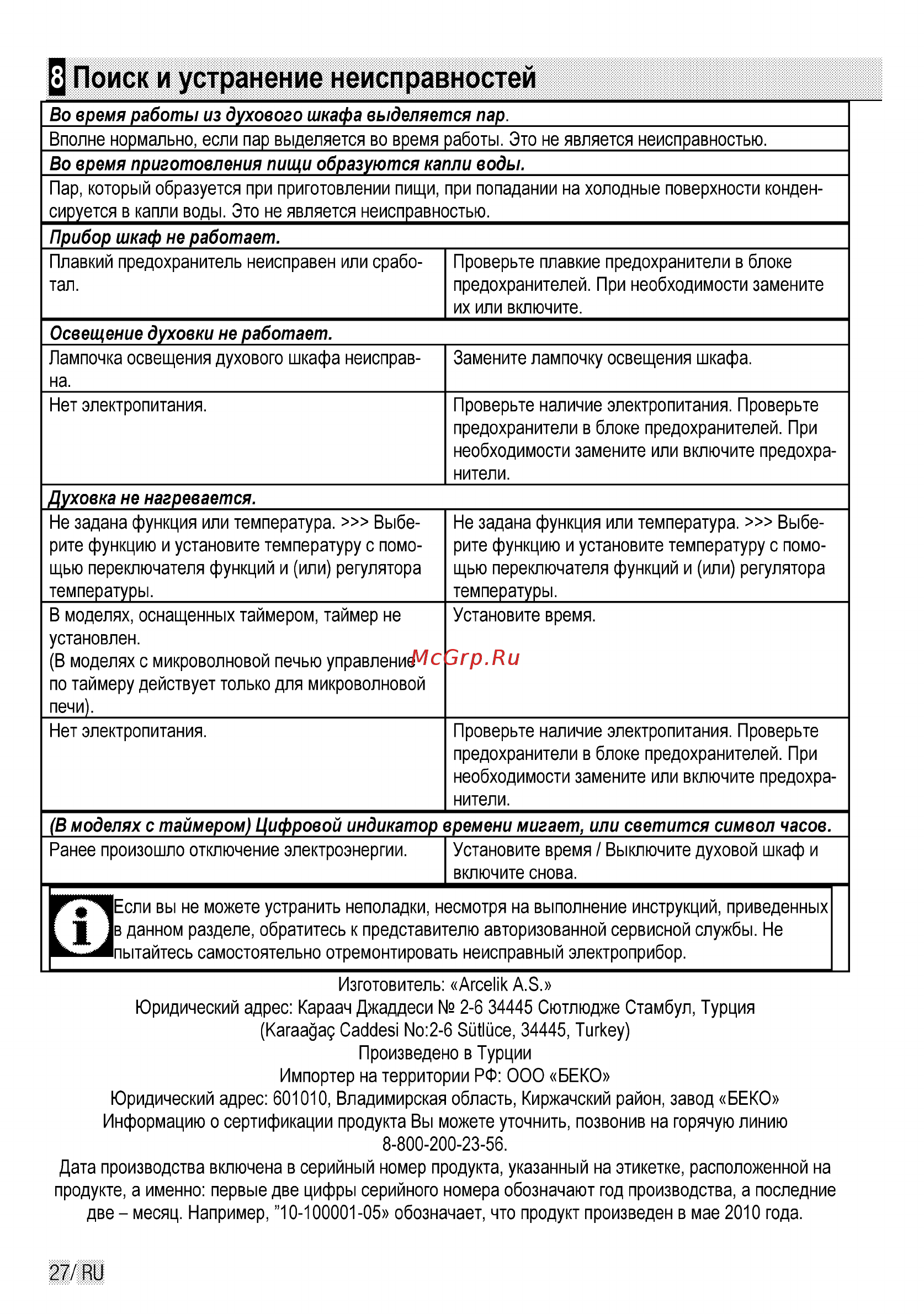 Beko CSE 57100 GW [50/76] Л поиск и устранение неисправностей