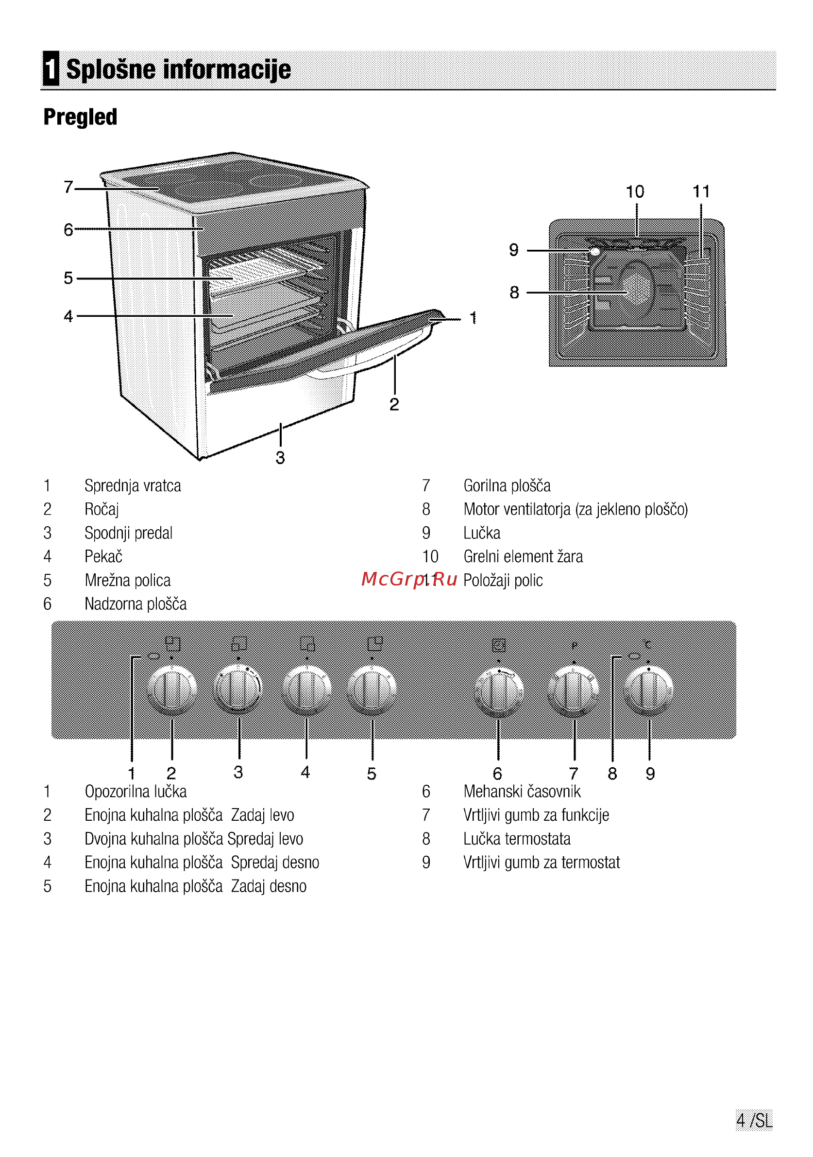 Beko CSE 57100 GW [53/76] Q splosne informacije