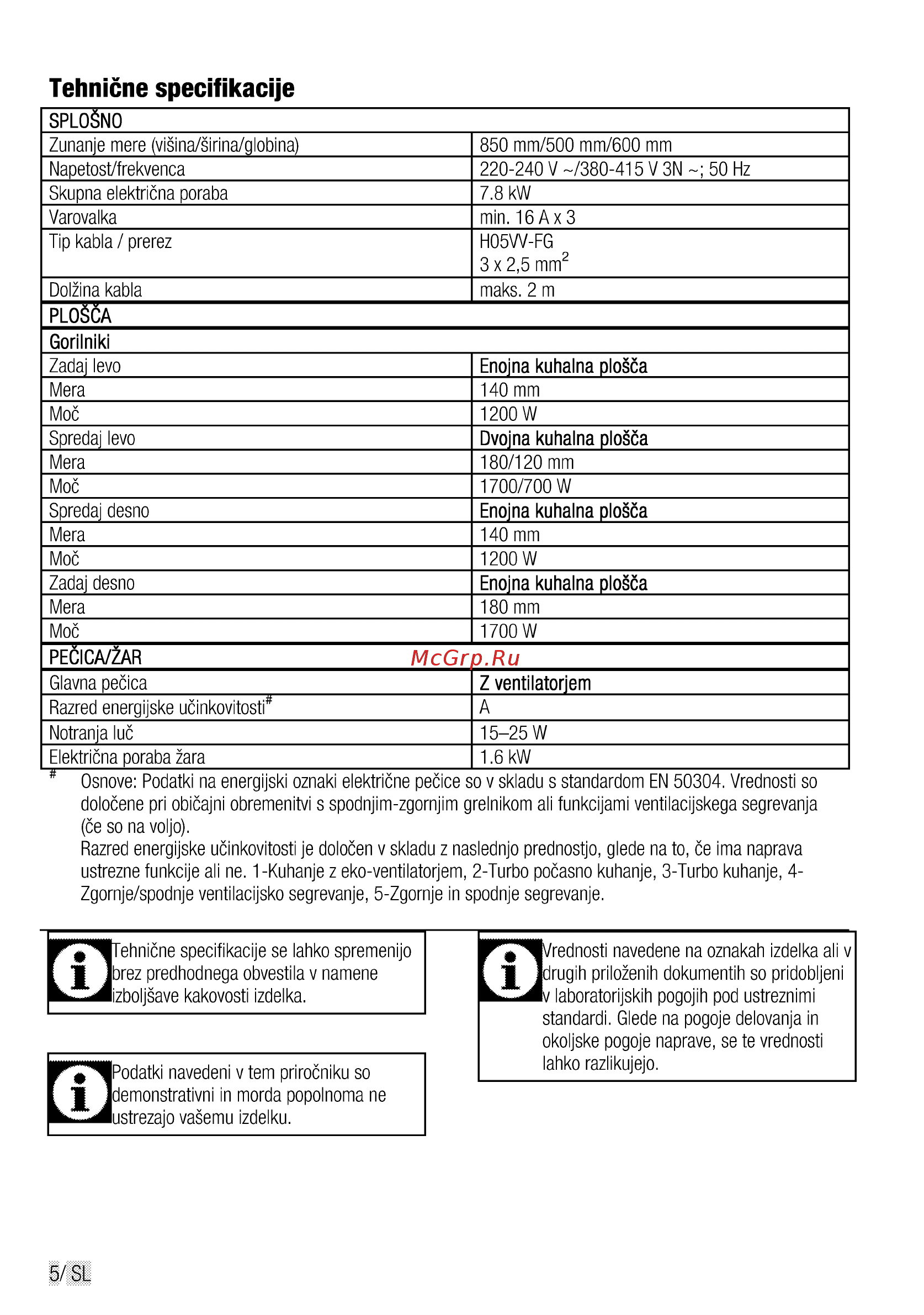 Beko CSE 57100 GW [54/76] Tehnicne specifikacije