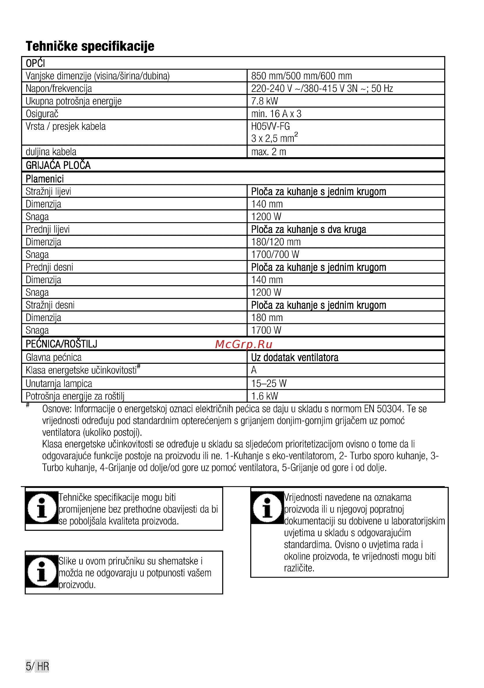 Beko CSE 57100 GW [6/76] Tehnicke specifikacije