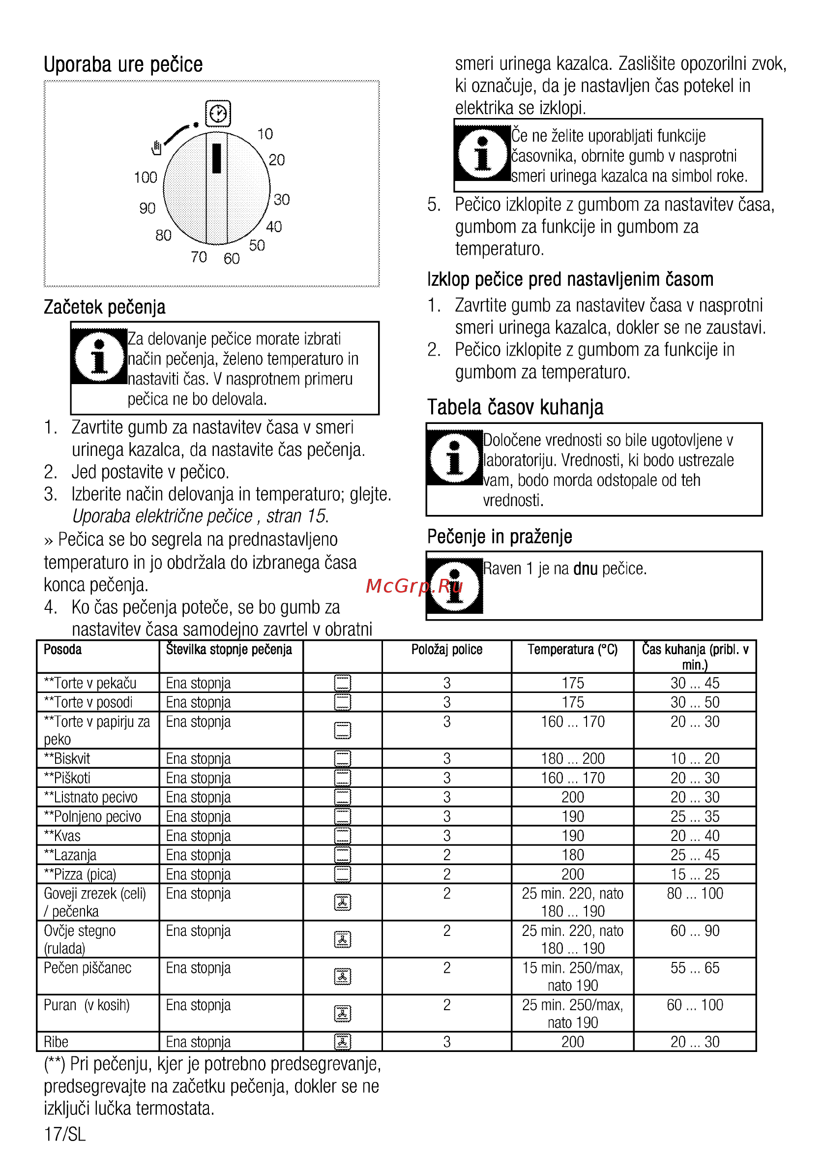 Beko CSE 57100 GW [66/76] Tabela casov kuhanja