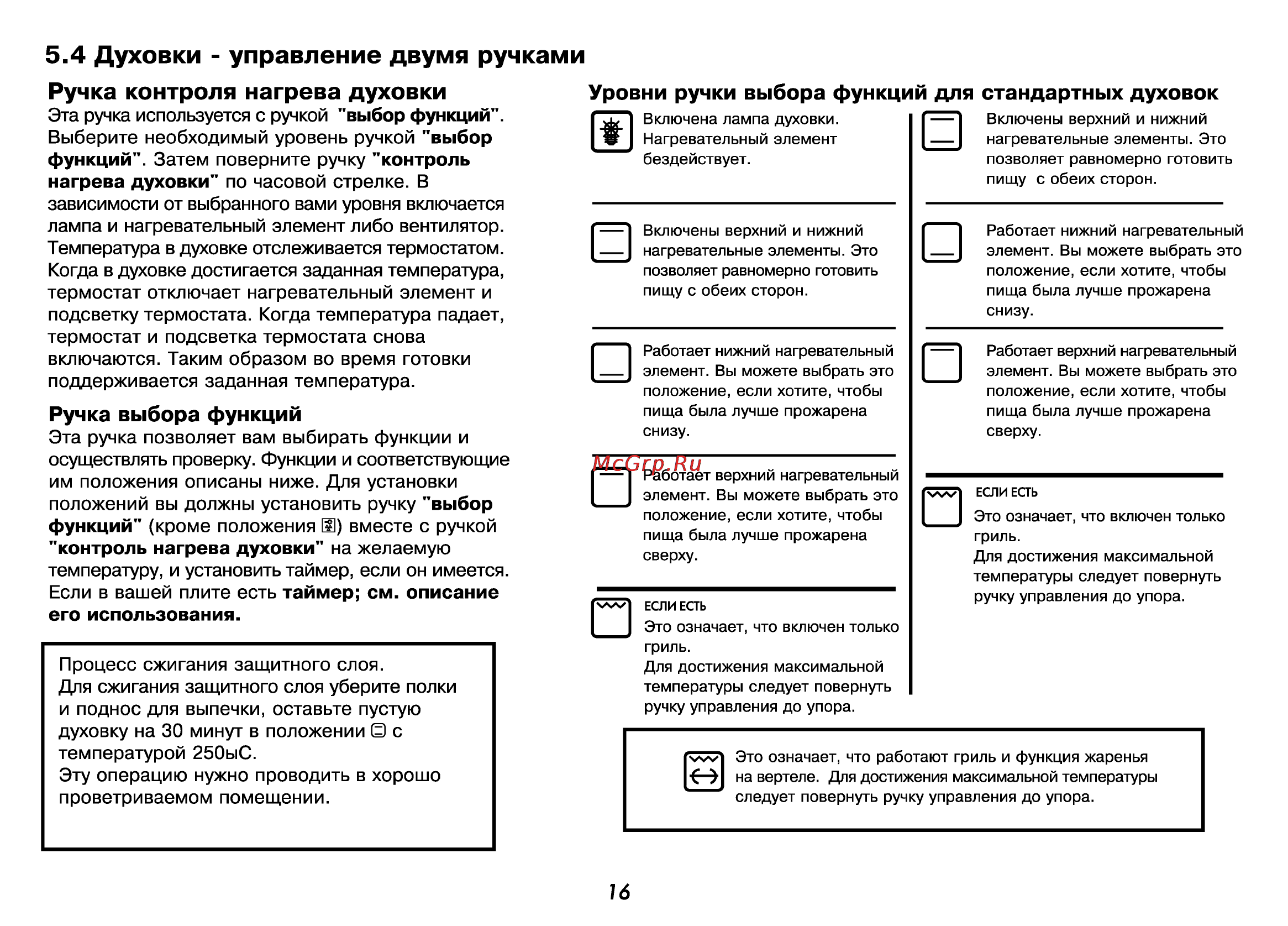 Beko CS 46000 [18/34] Духовки управление двумя ручками ручка контроля нагрева духовки