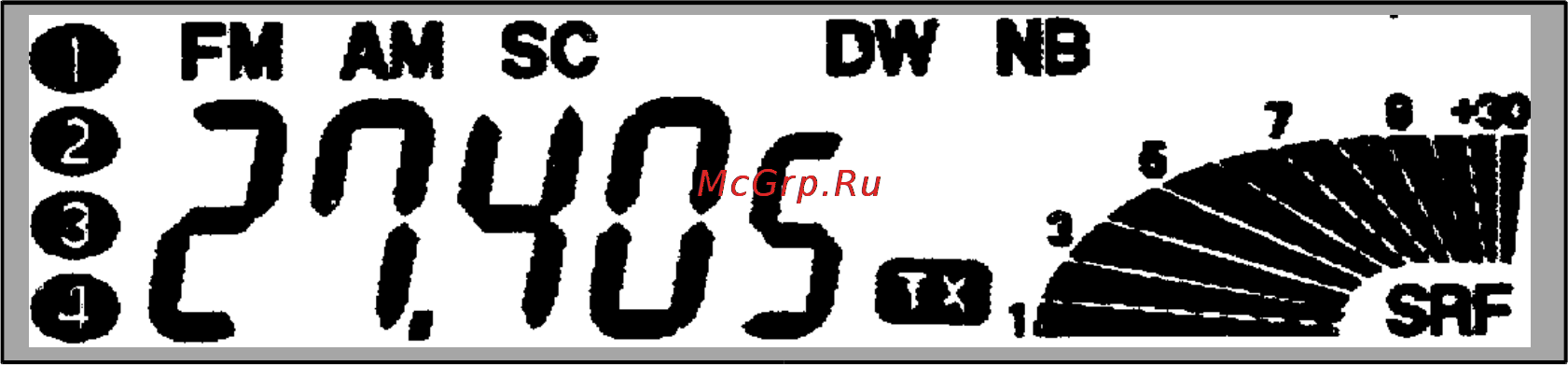 Megajet MJ-3031D [9/21] Многофункциональный жки дисплей