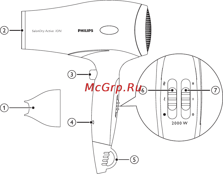 Philips HP4935/22 Инструкция по эксплуатации онлайн [2/7] 31459