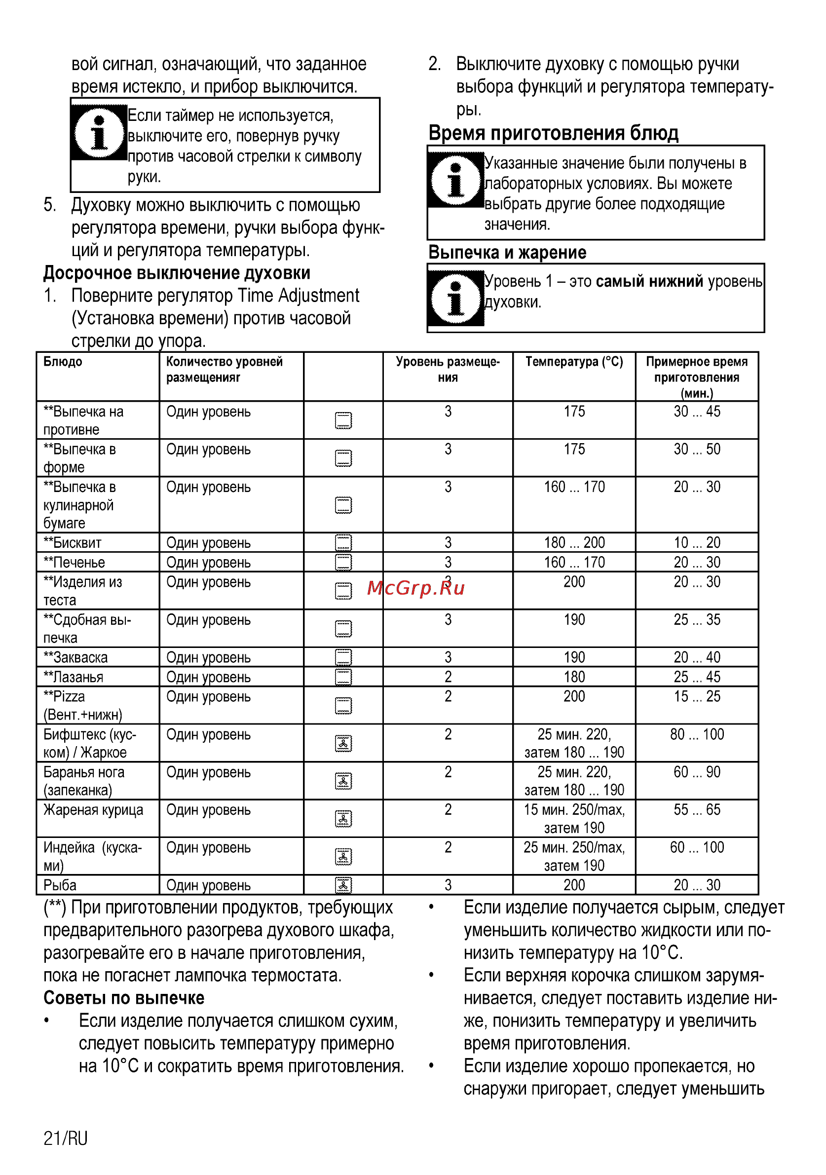 Beko CSE 57100 GX [21/29] Выключите духовку с помощью ручки