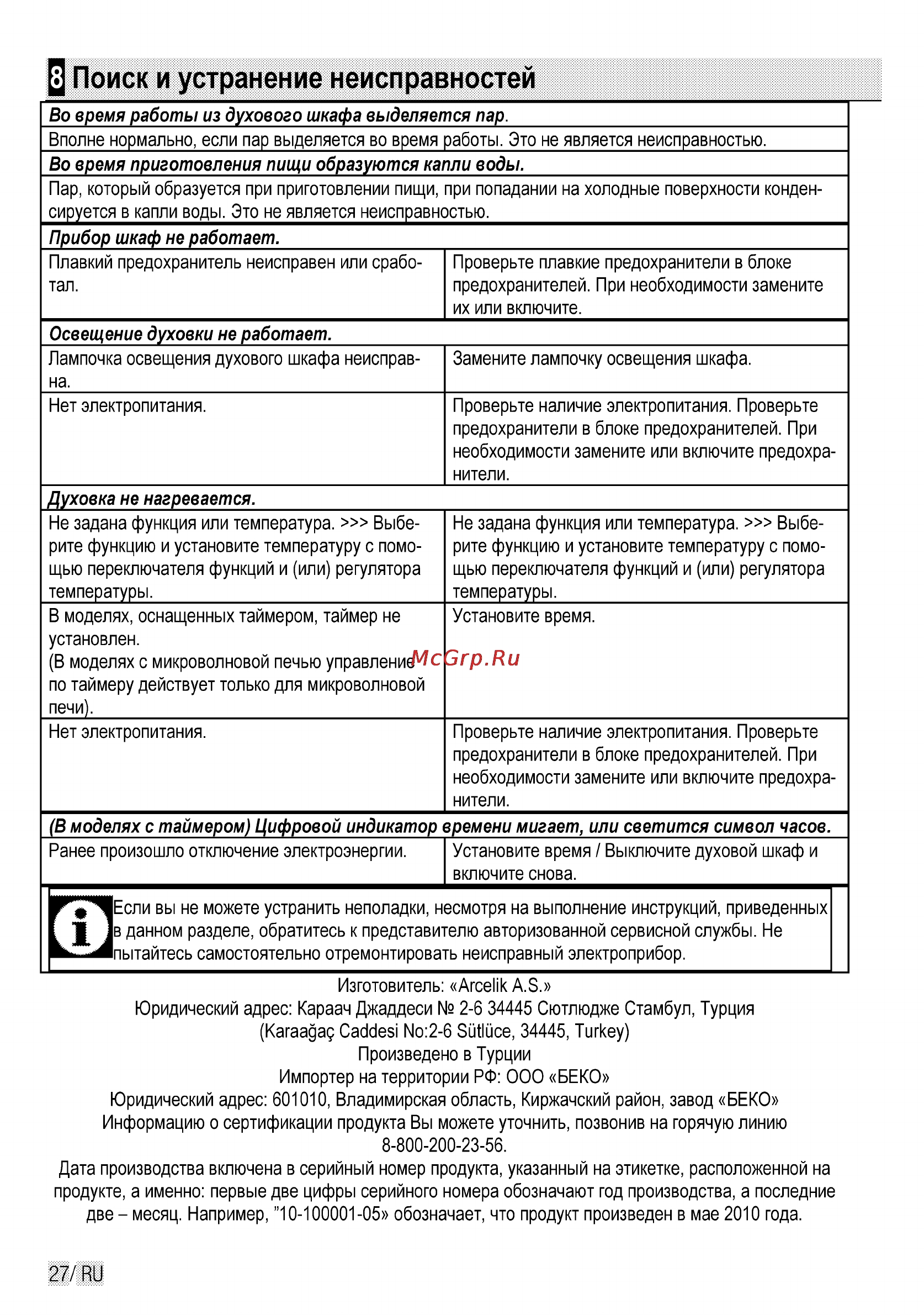 Beko CSE 57100 GX [27/29] Ц поиск и устранение неисправностей