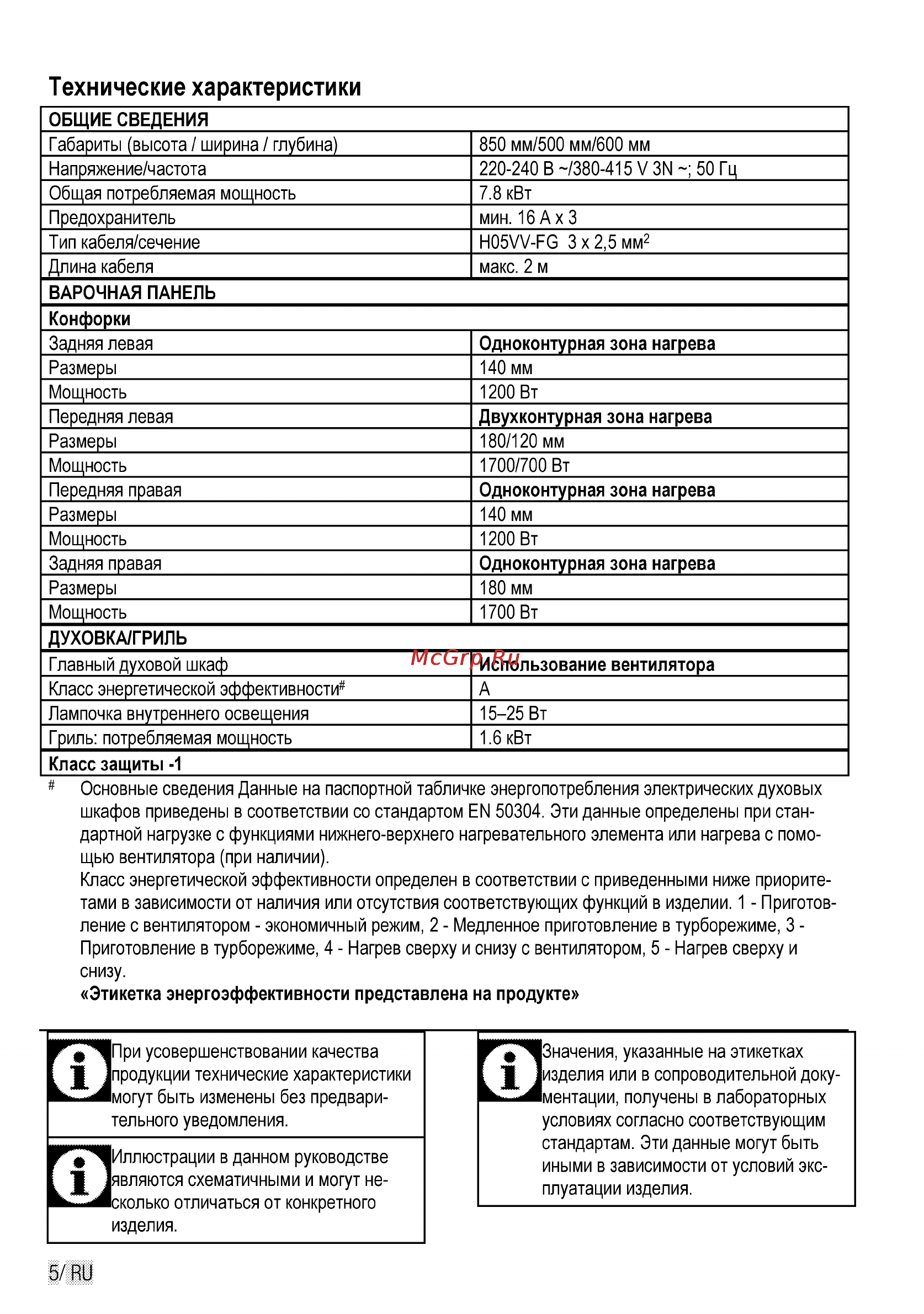 Beko CSE 57100 GX [5/29] Технические характеристики