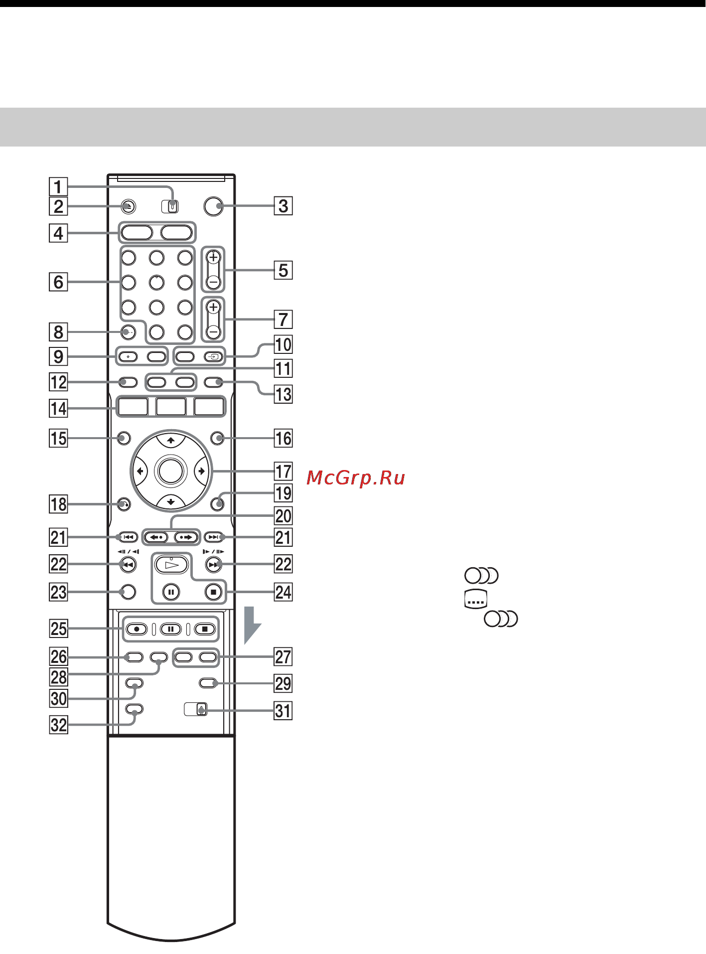 Sony RDR-HX910 [120/132] Ñï²àâî íèê ïî äåòàëøì è ²åãóëøòî²àì