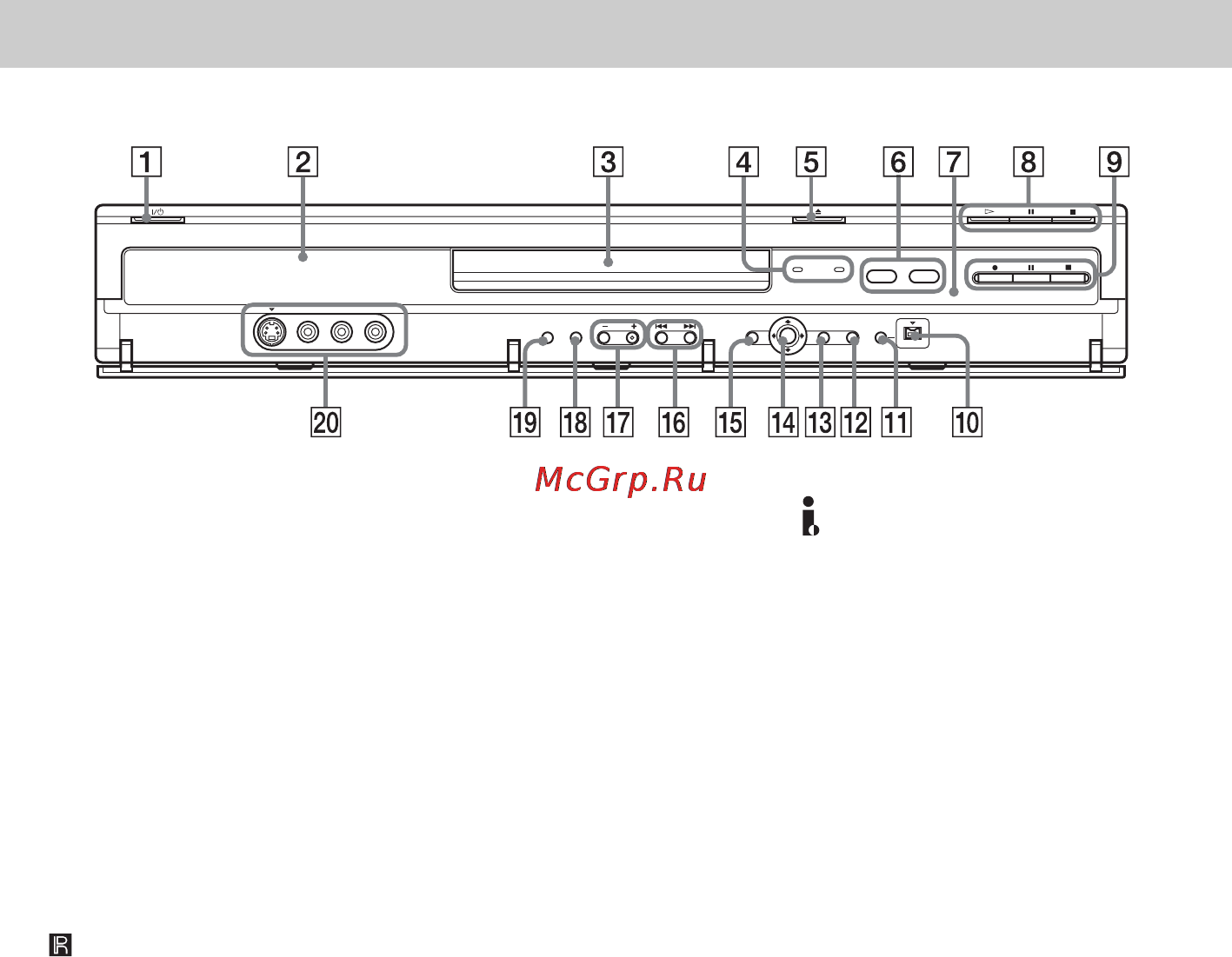 Sony RDR-HX910 [122/132] Передняя панель
