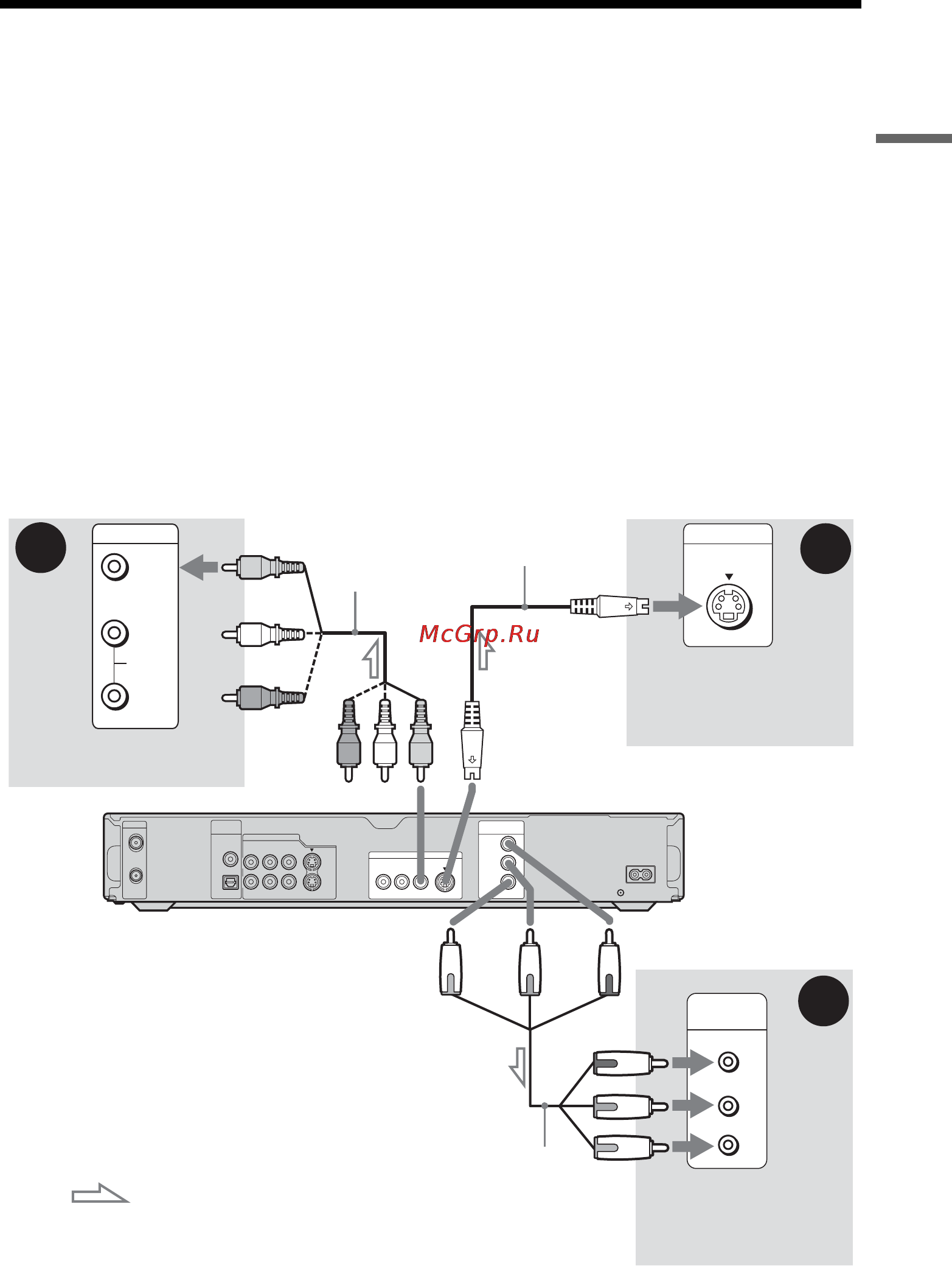 Sony RDR-HX910 [17/132] Øàã 3 ïîäñîåäèíåíèå âèäåîøíó²îâ