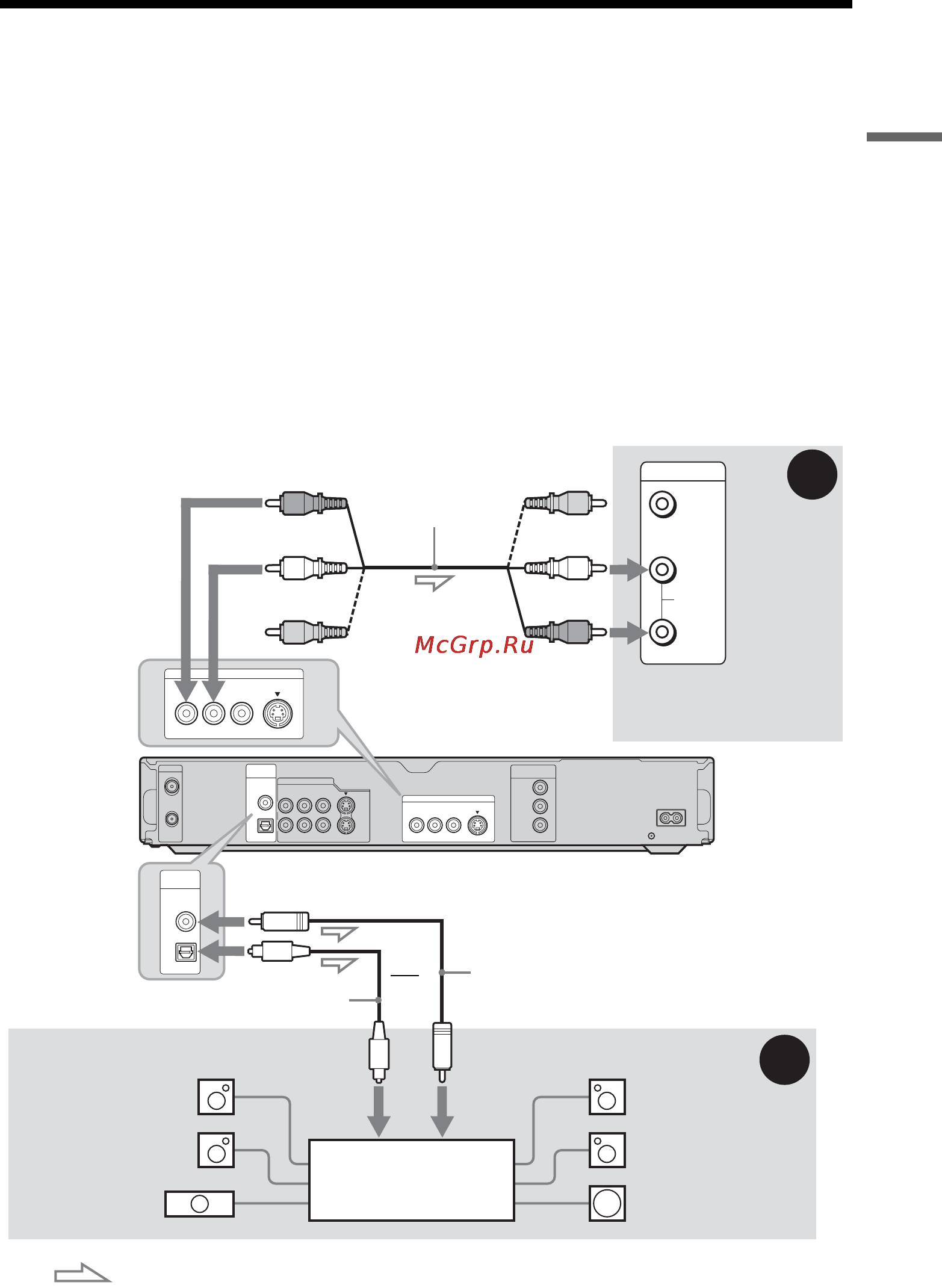 Sony RDR-HX910 [19/132] Øàã 4 ïîäñîåäèíåíèå àóäèîøíó²îâ