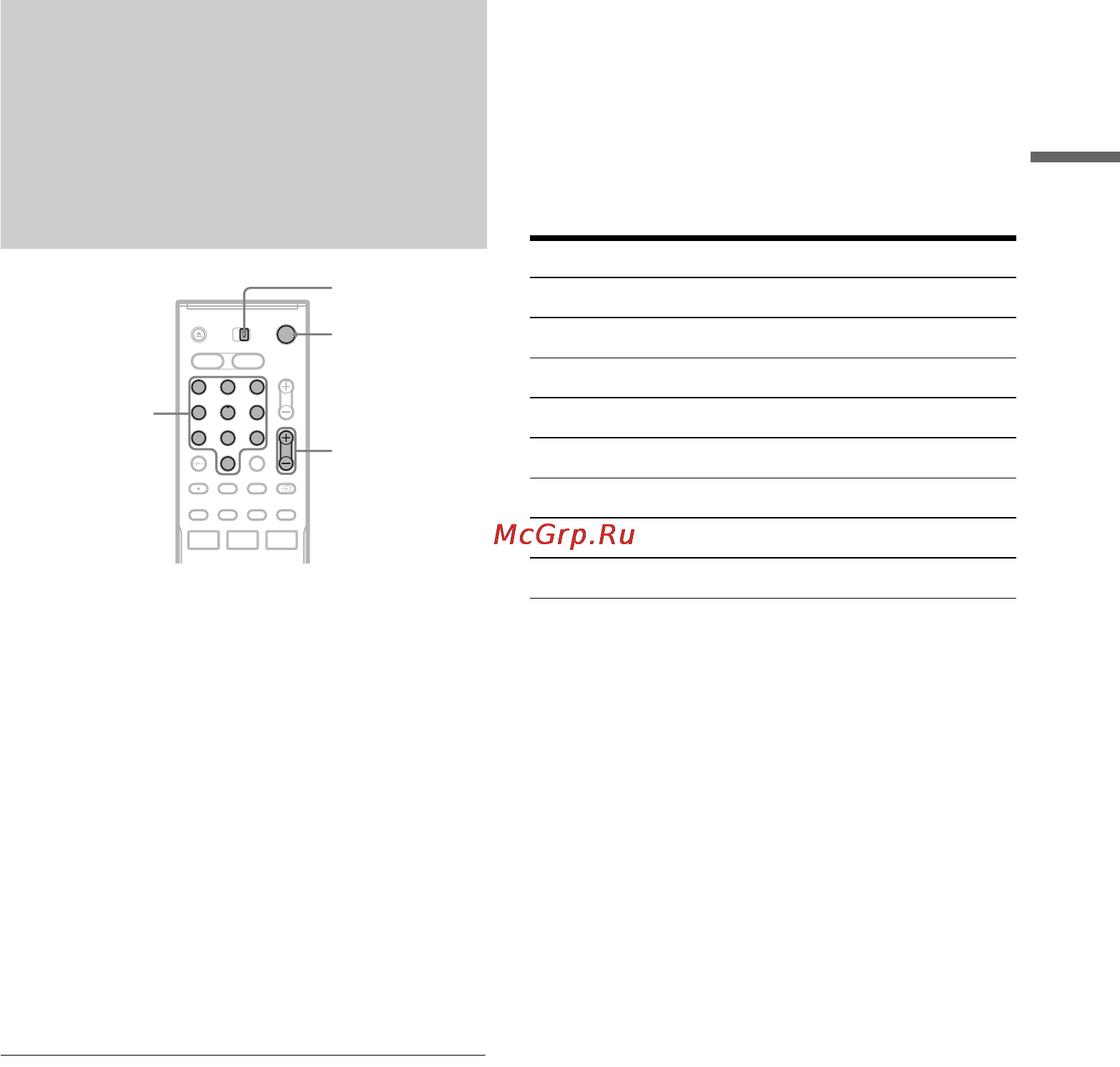 Sony RDR-HX910 [23/132] Ãåãóëè²îâêà ã²îìêîñòè âàøåãî àóäèî âèäåî óñèëèòåëø ï²èåìíèêà ñ ïîìîùü ïóëüòà äèñòàíöèîííîãî óï²àâëåíèø