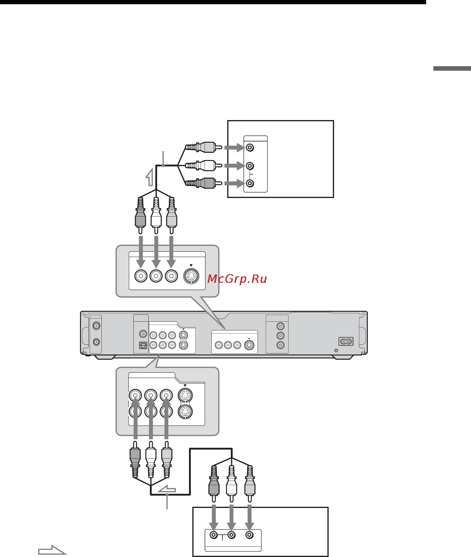 Sony RDR-HX910 [29/132] Ïîäñîåäèíåíèå ê ñïóòíèêîâîìó èëè öèô²îâîìó ò íå²ó