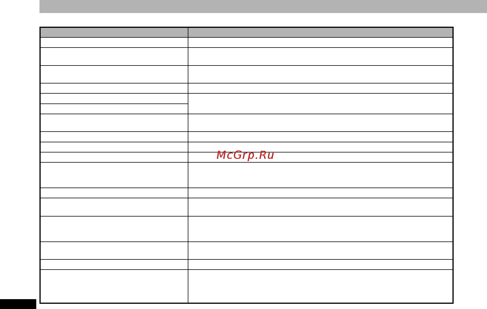 Panasonic RR-US490 E-K Инструкция по эксплуатации онлайн [64/140] 31463