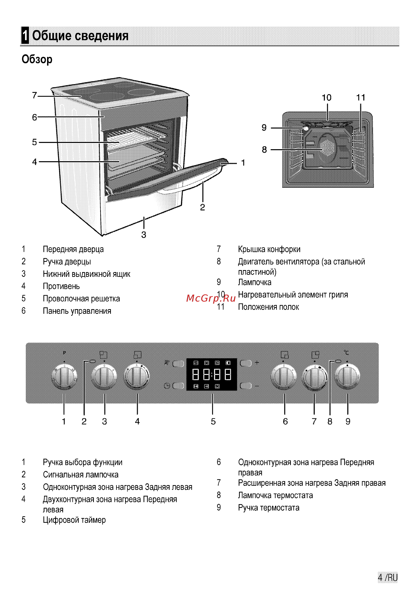 Beko CSE 57300 GW [29/84] О общие сведения