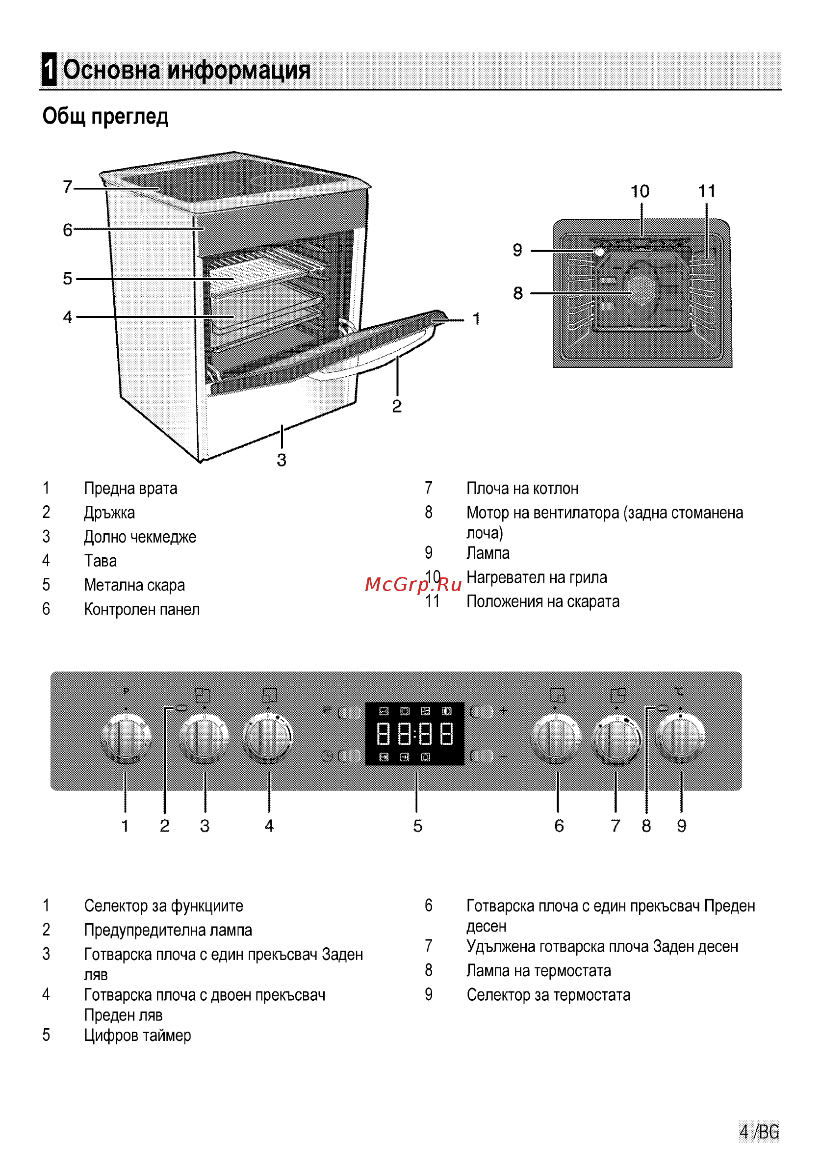 Beko CSE 57300 GW [59/84] О основна информация