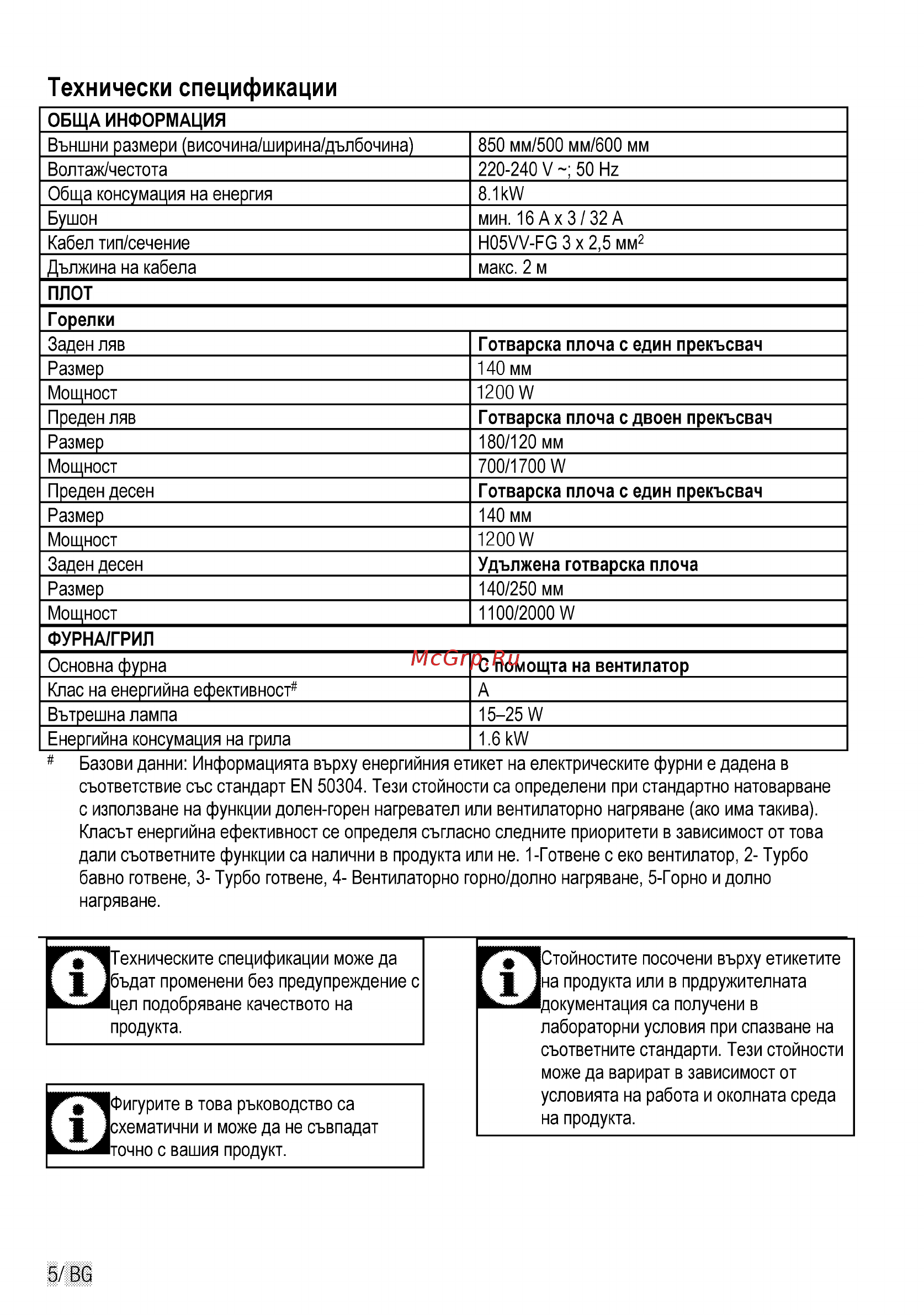 Beko CSE 57300 GW [60/84] Технически спецификации