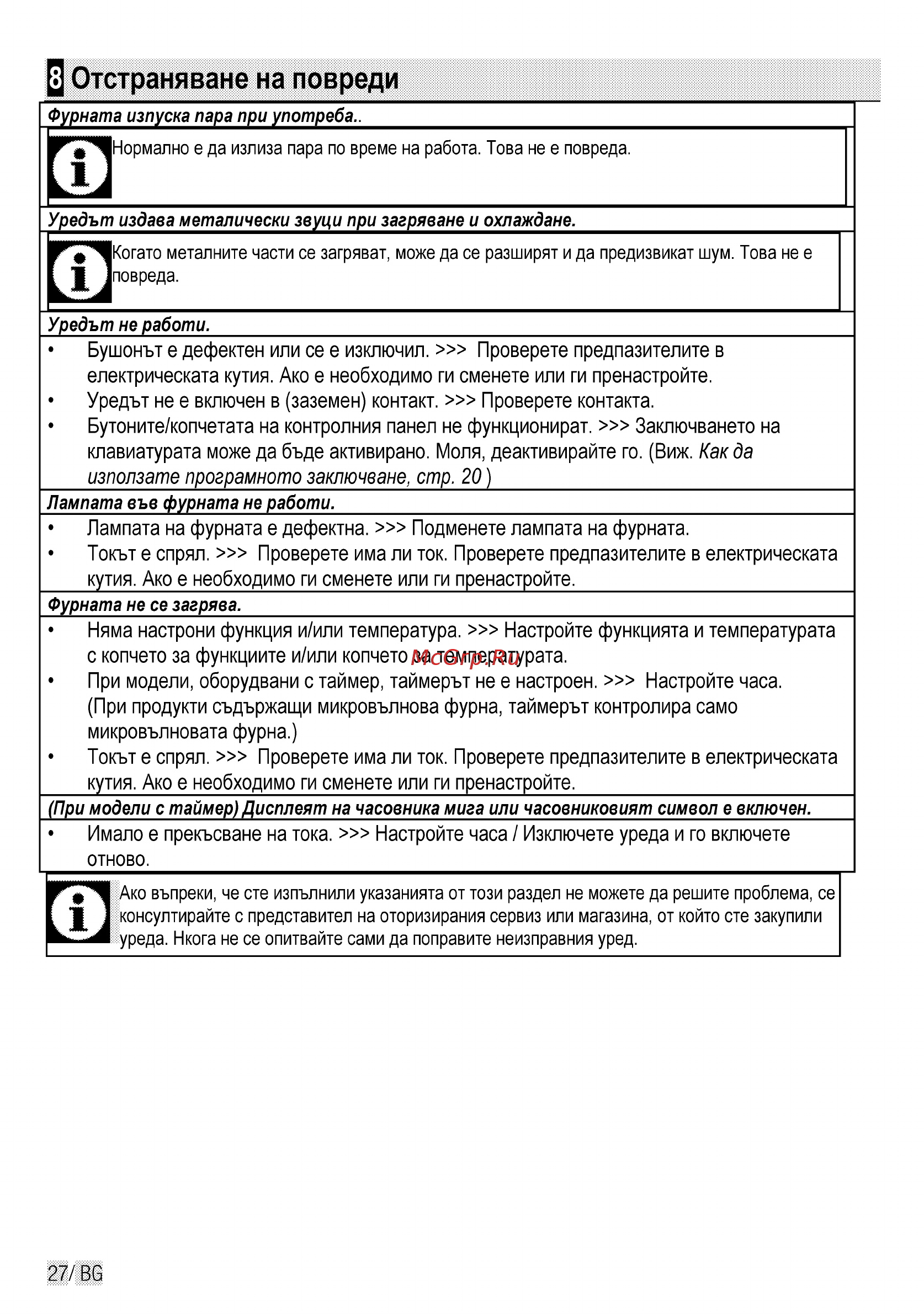 Beko CSE 57300 GW [82/84] Ц отстраняване на повреди