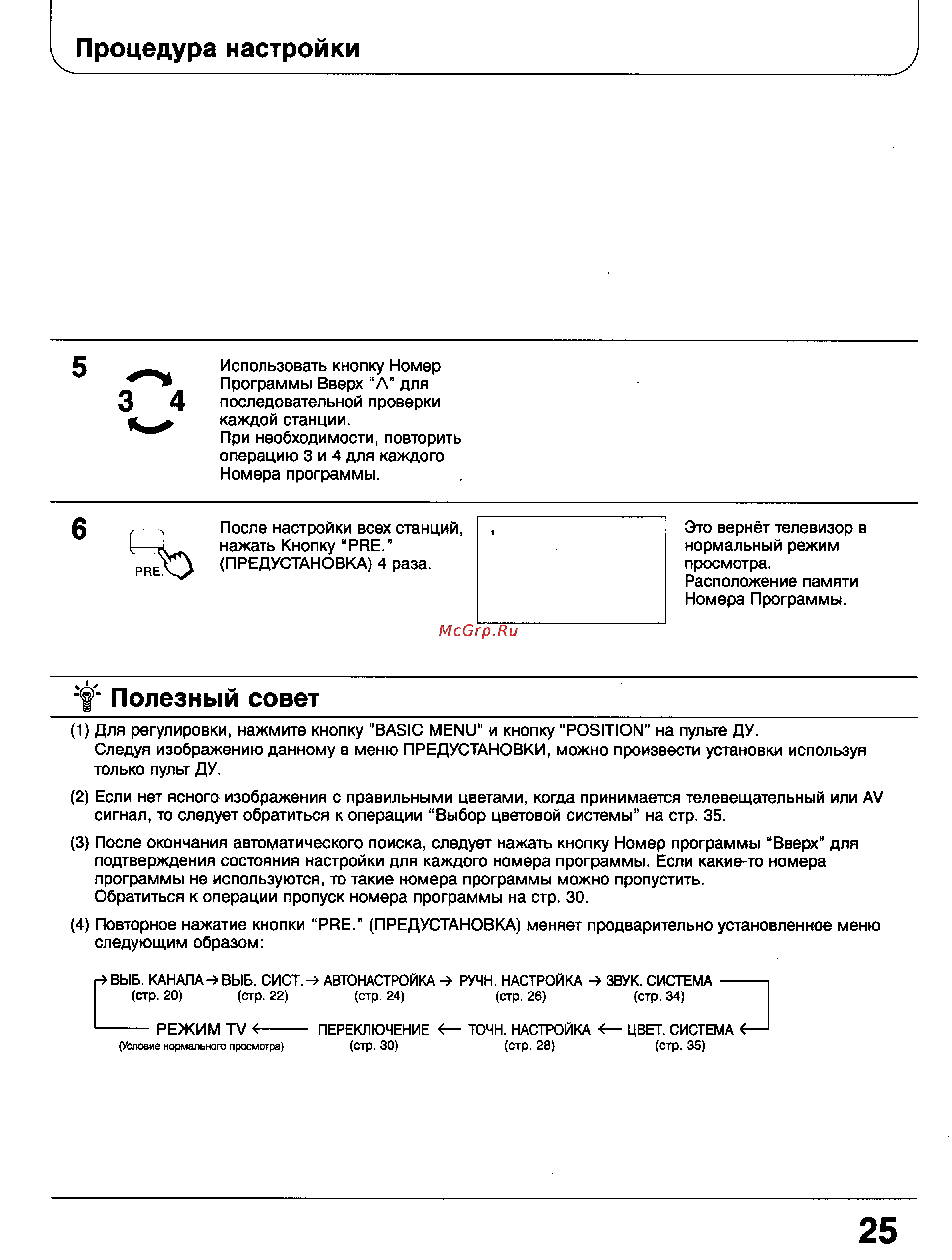 Panasonic TX-28W100 [25/68] X полезный совет