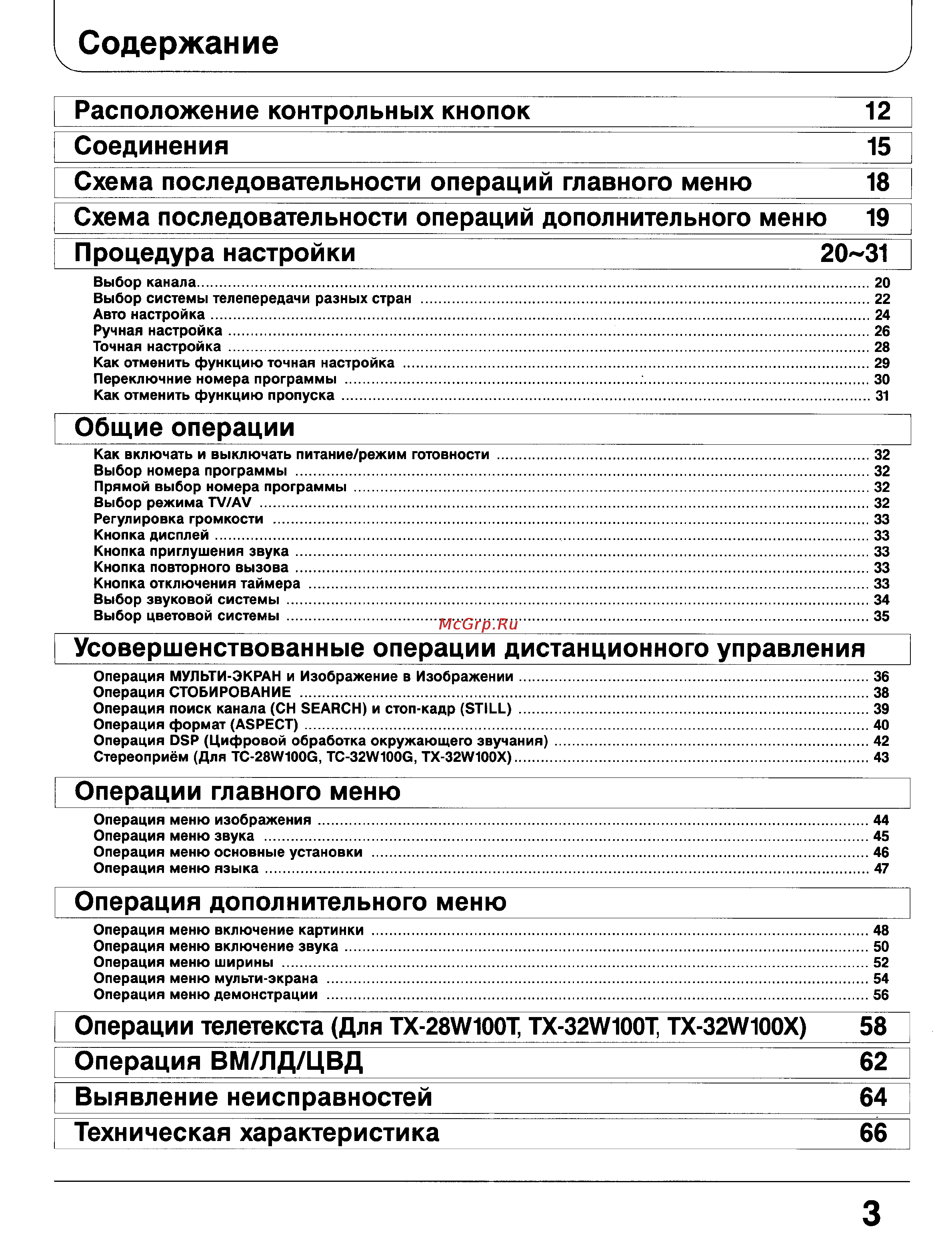 Panasonic TC-28W100 [3/68] Операция дополнительного меню
