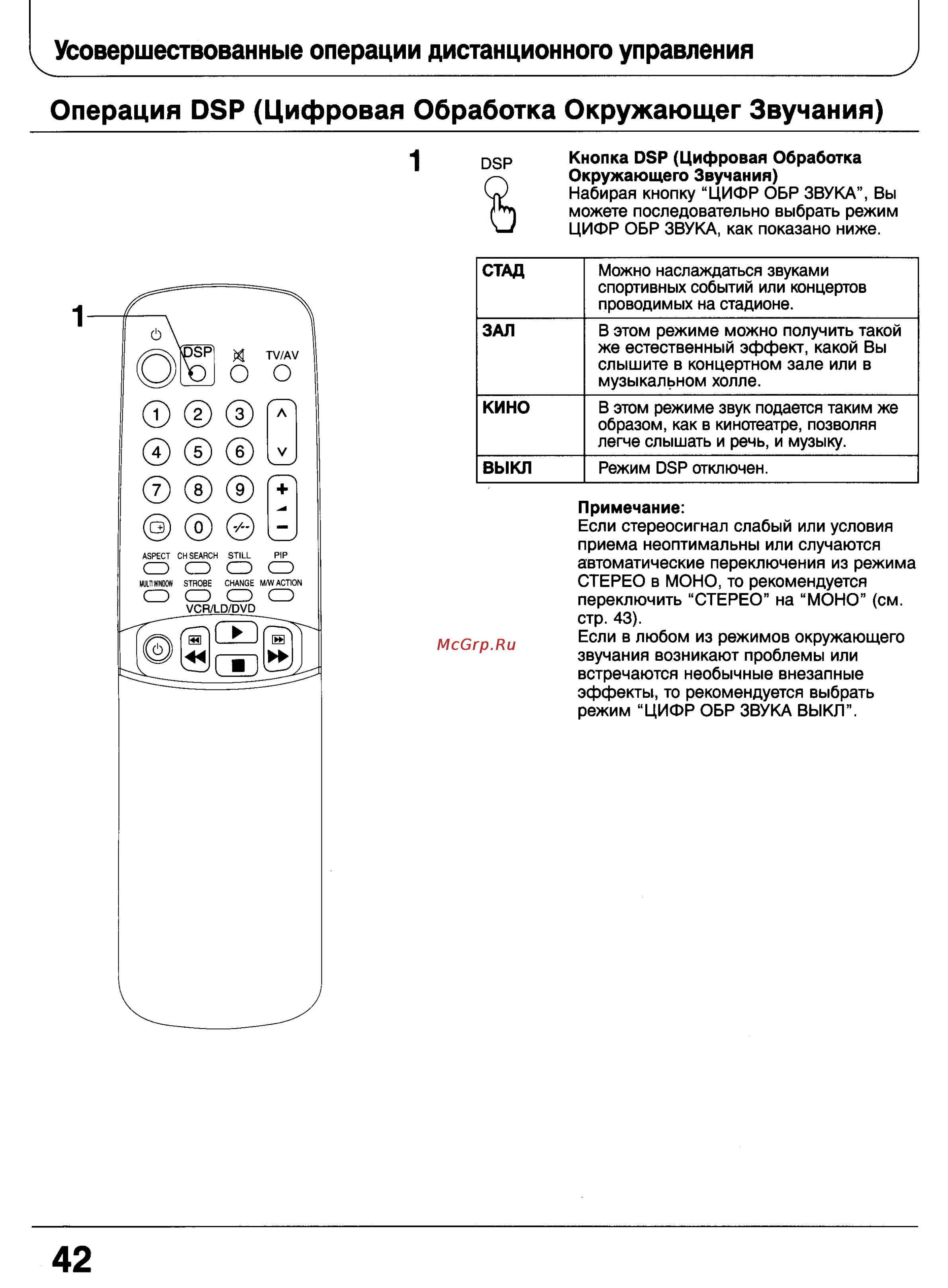 Panasonic TC-28W100 [42/68] Операция dsp цифровая обработка окружающег звучания