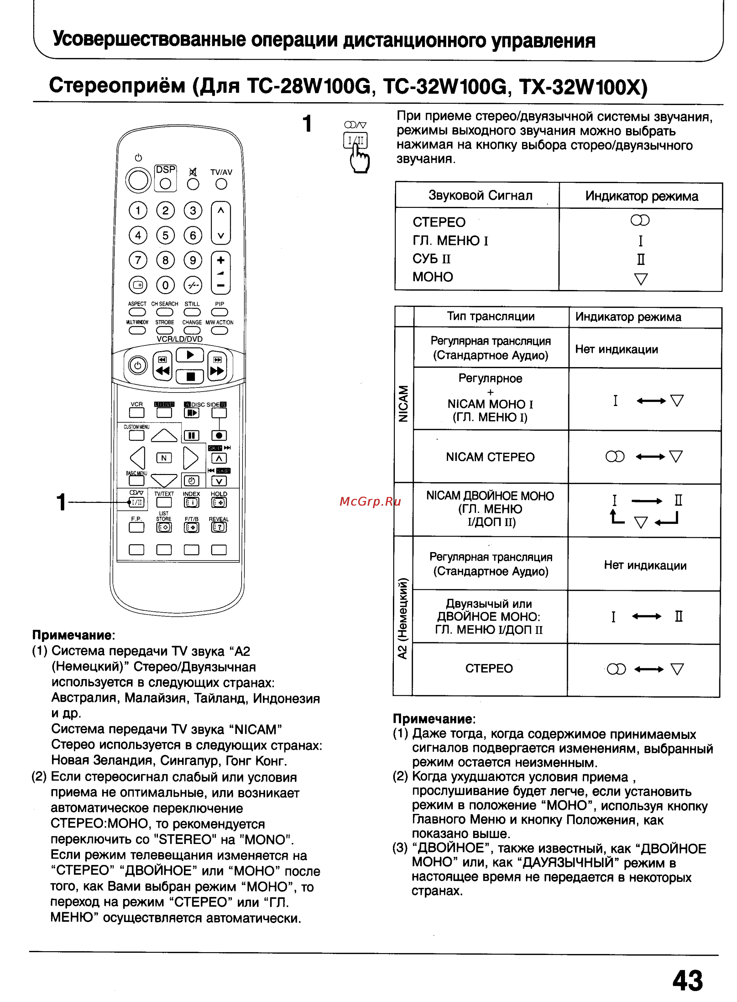 Panasonic TC-28W100 [43/68] I п t v