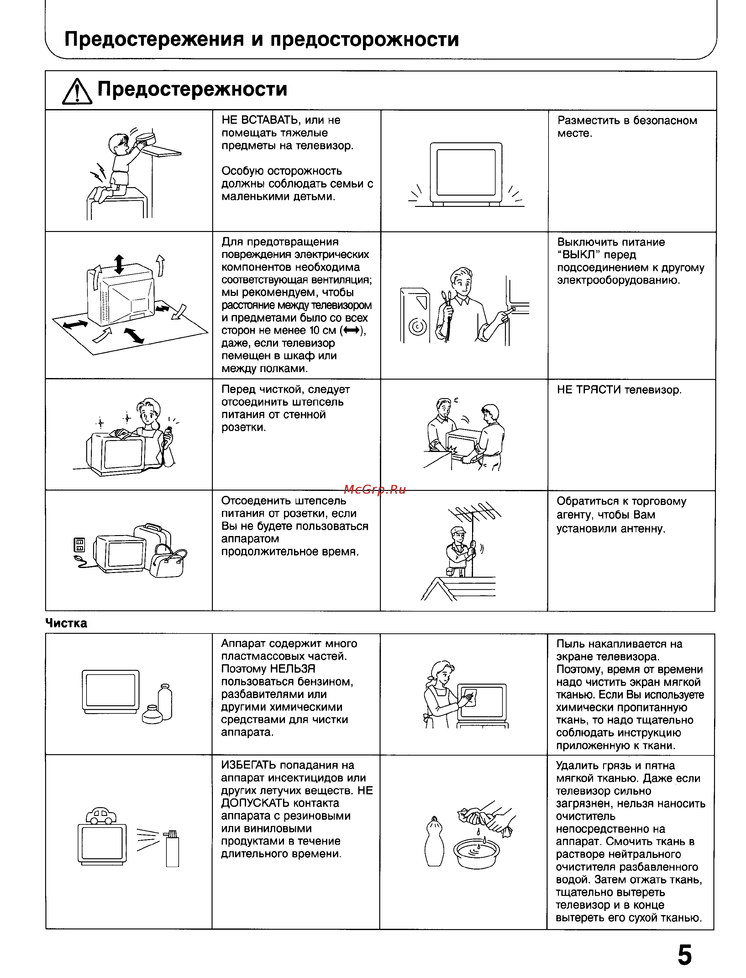Panasonic TC-28W100 [5/68] Чистка
