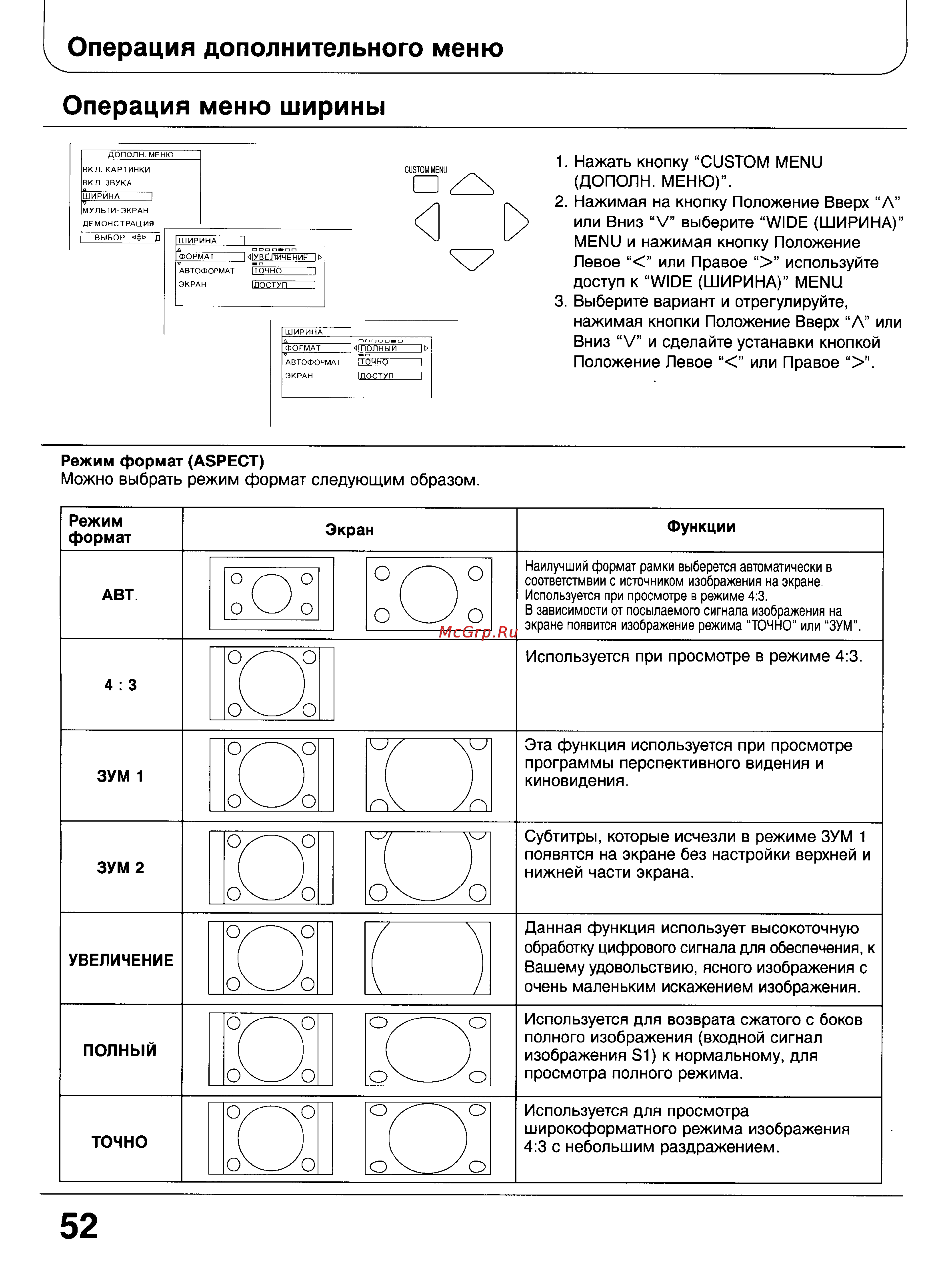 Panasonic TX-28W100 [52/68] 0 ч_у о