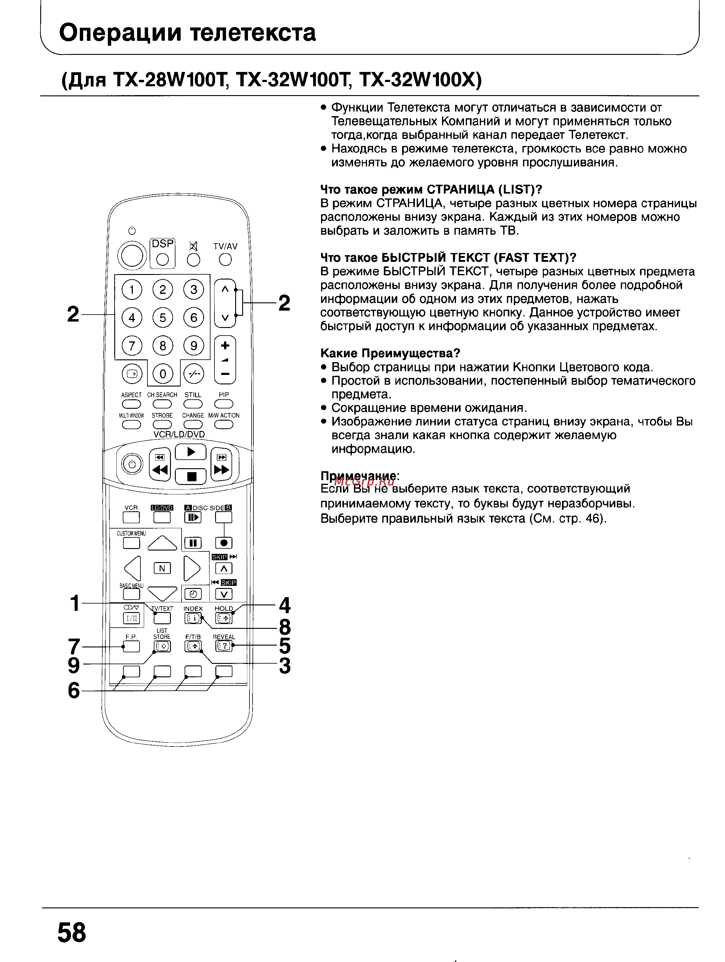 Panasonic TX-28W100 [58/68] Операции телетекста