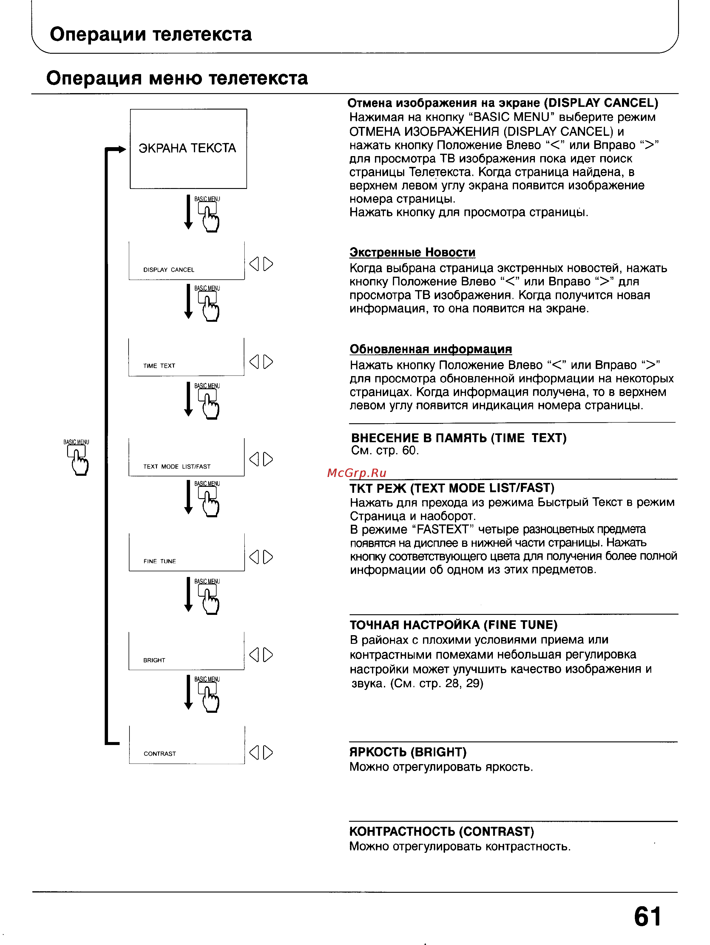 Panasonic TC-28W100 [61/68] Операции телетекста