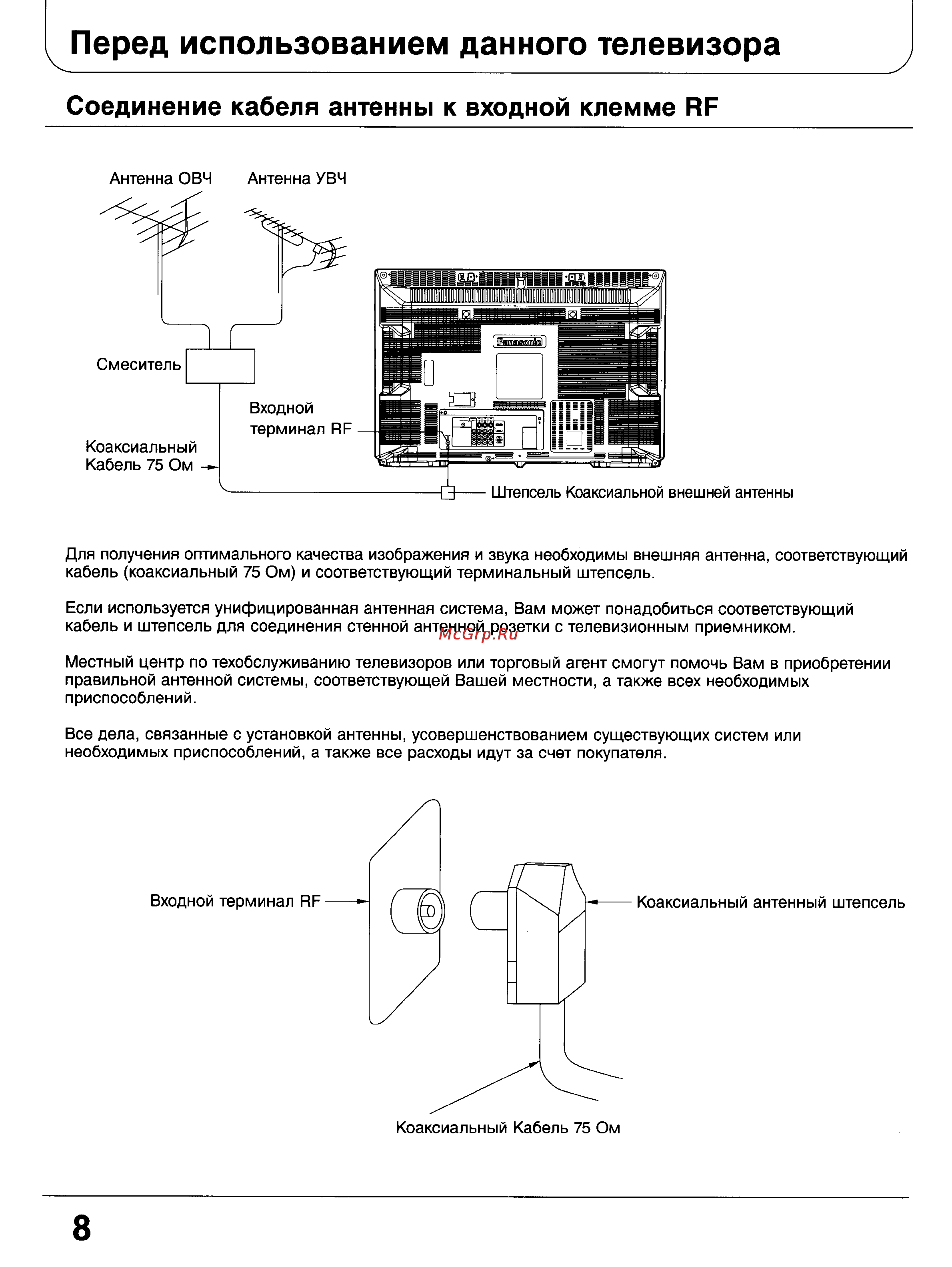 Panasonic TC-28W100 [8/68] Перед использованием данного телевизора