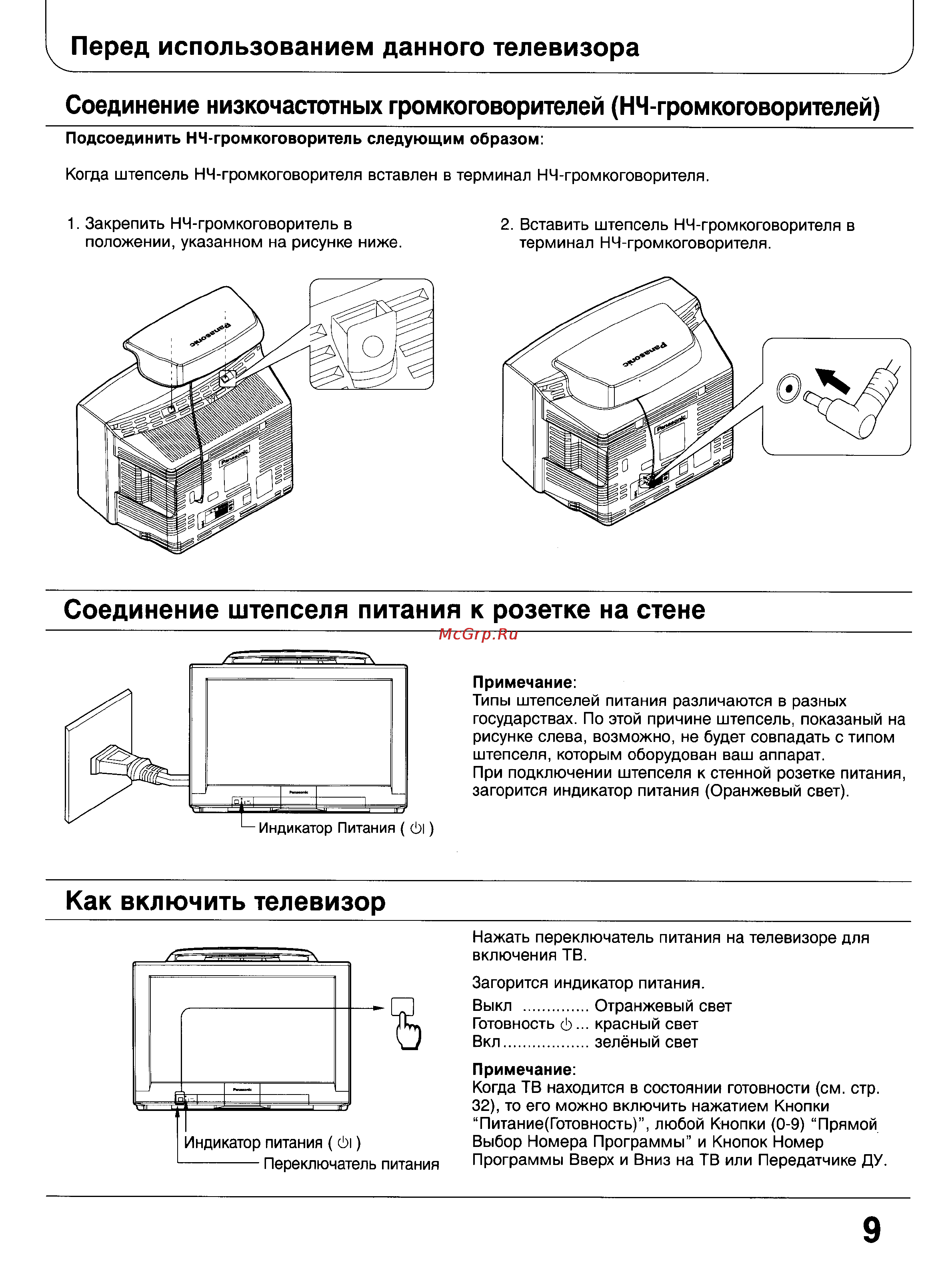 Panasonic TC-28W100 [9/68] Как включить телевизор