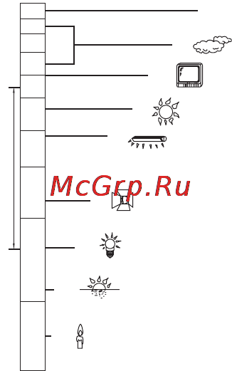 Panasonic VDR-D51EE [100/105] Пояснение терминов