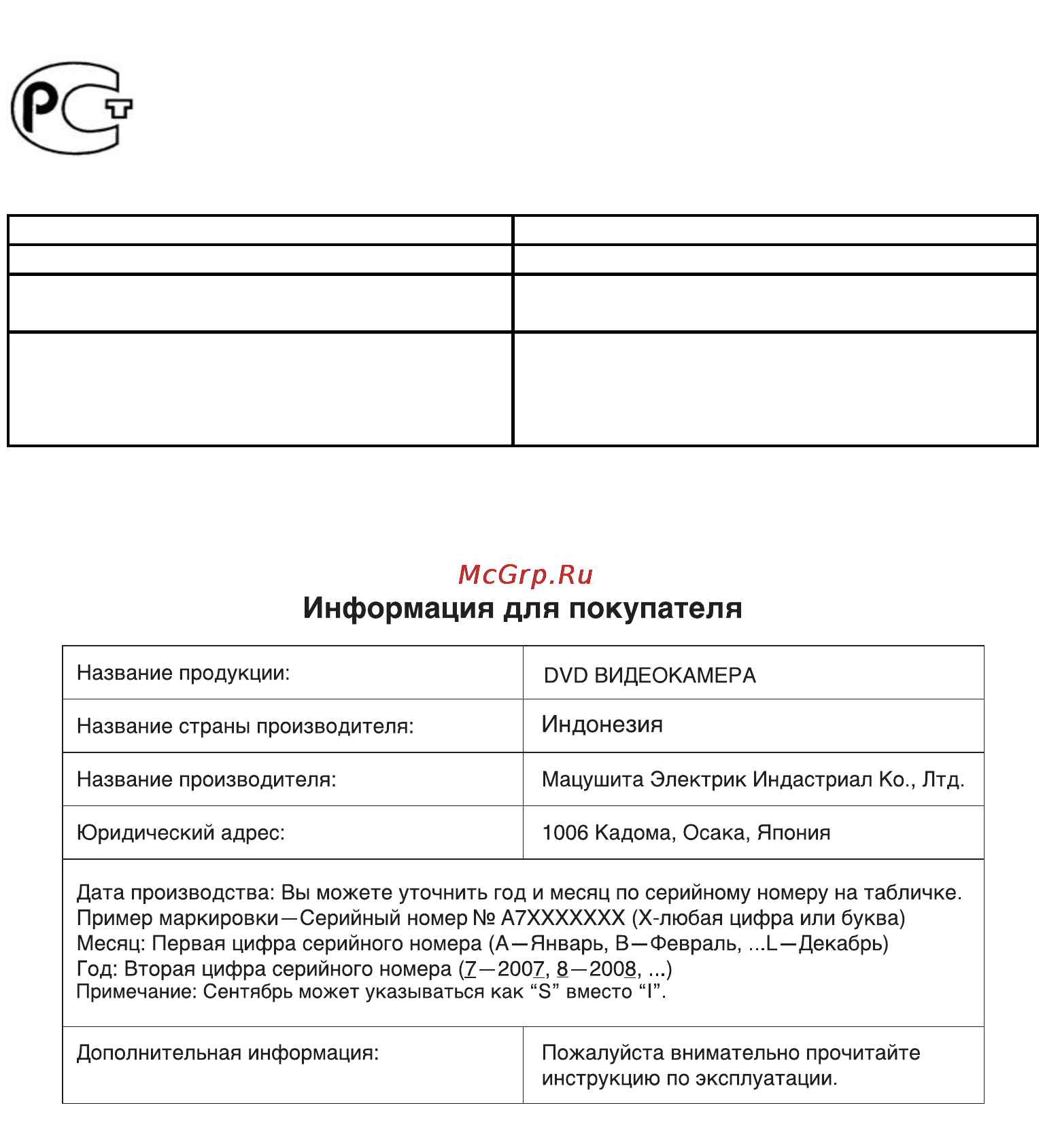Panasonic VDR-D51EE Инструкция по эксплуатации онлайн [105/105] 31473