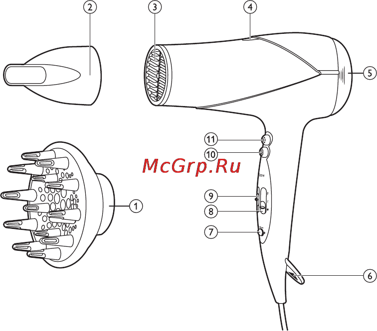 Philips HP 8183/00 Инструкция по эксплуатации онлайн [2/8] 31475