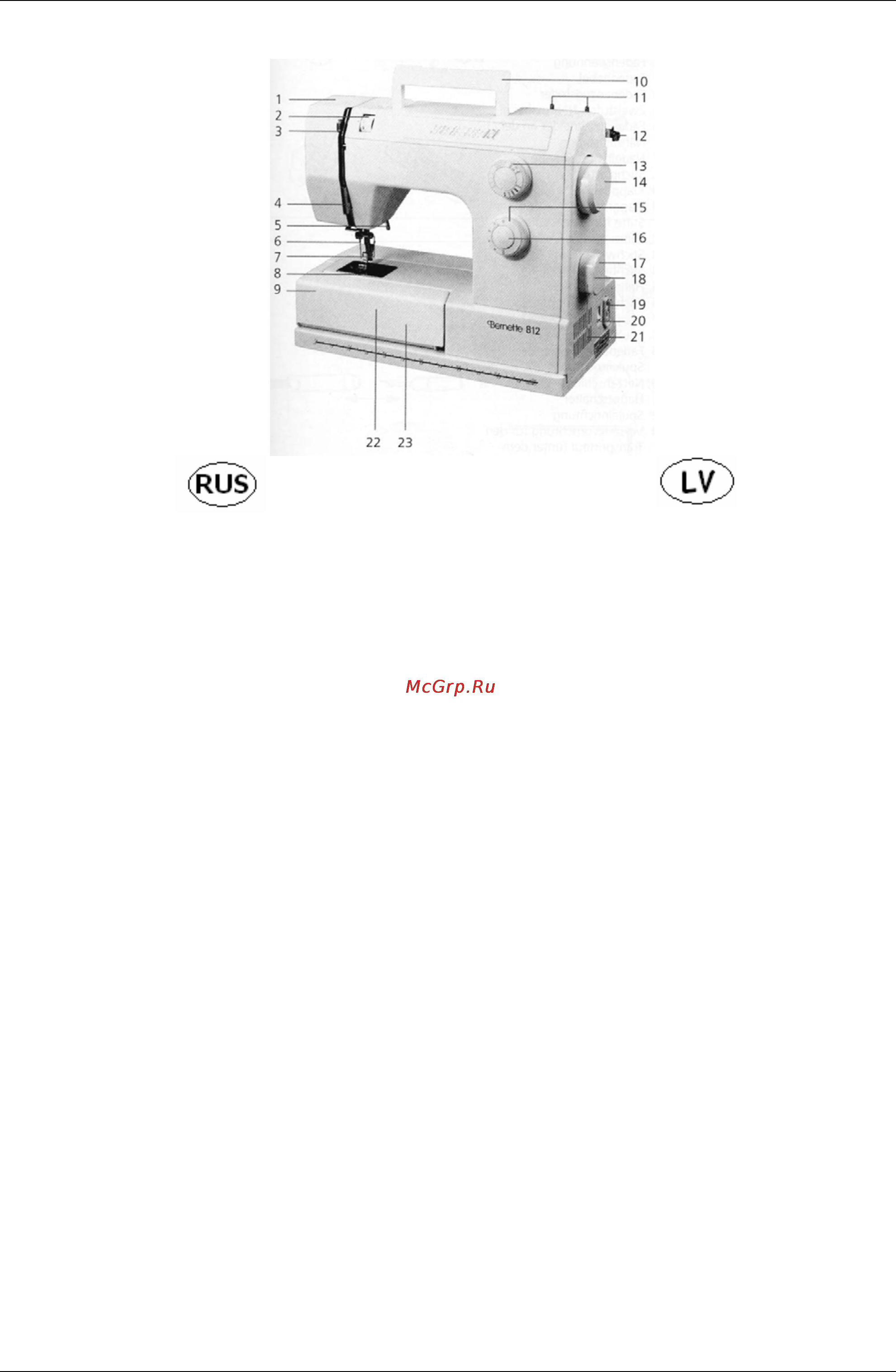 Bernina Bernette 812 [5/30] Основные части модели 812