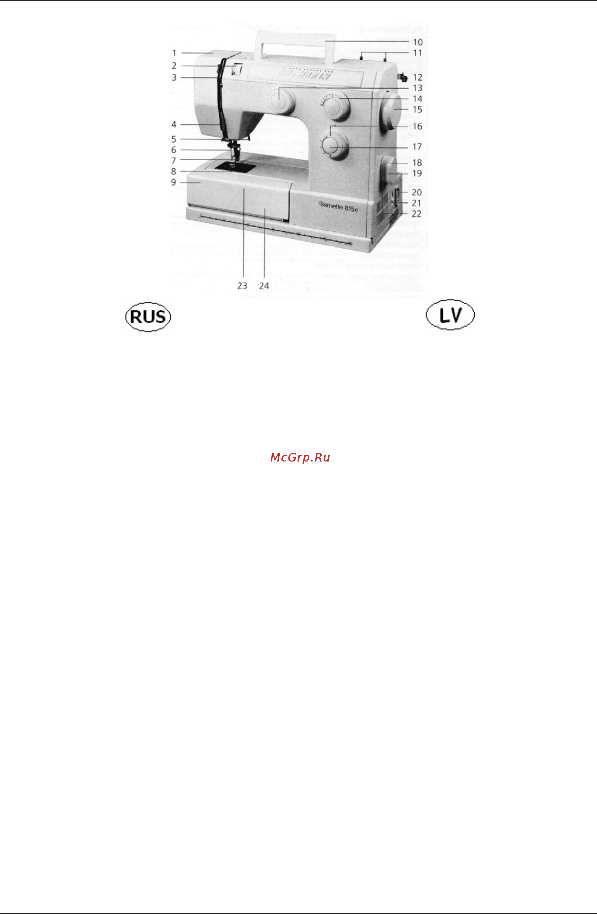 Bernina Bernette 812 [6/30] Основные части модели 815е