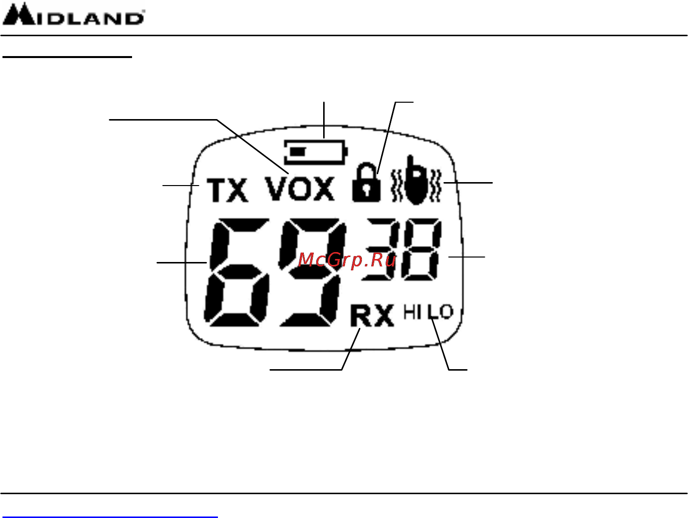 Midland GXT-400 [5/19] Жк дисплей