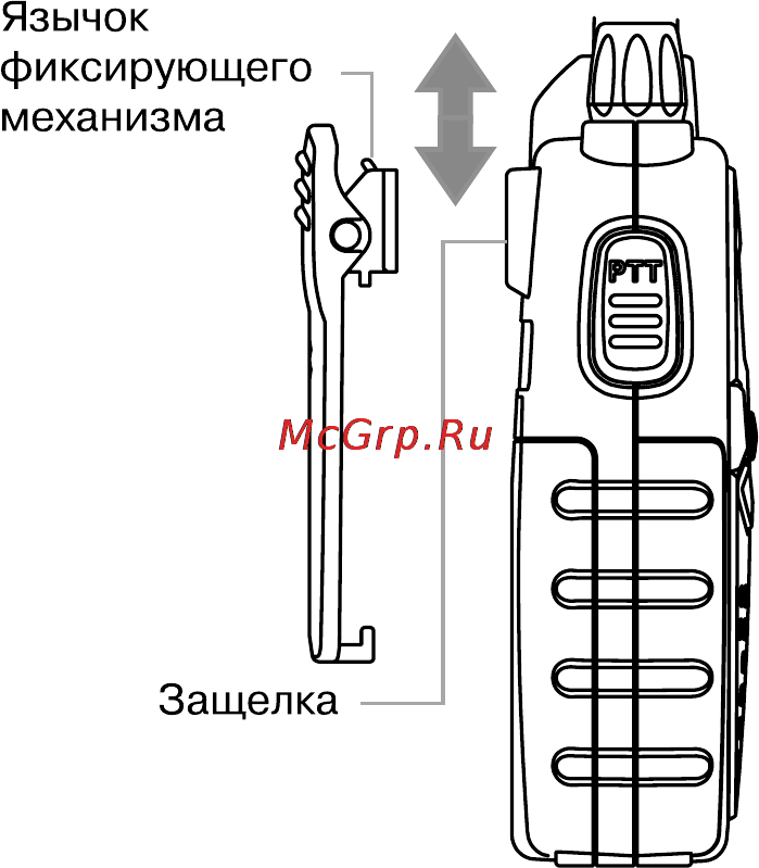 Midland GXT-450 Инструкция по эксплуатации онлайн [11/24] 31491
