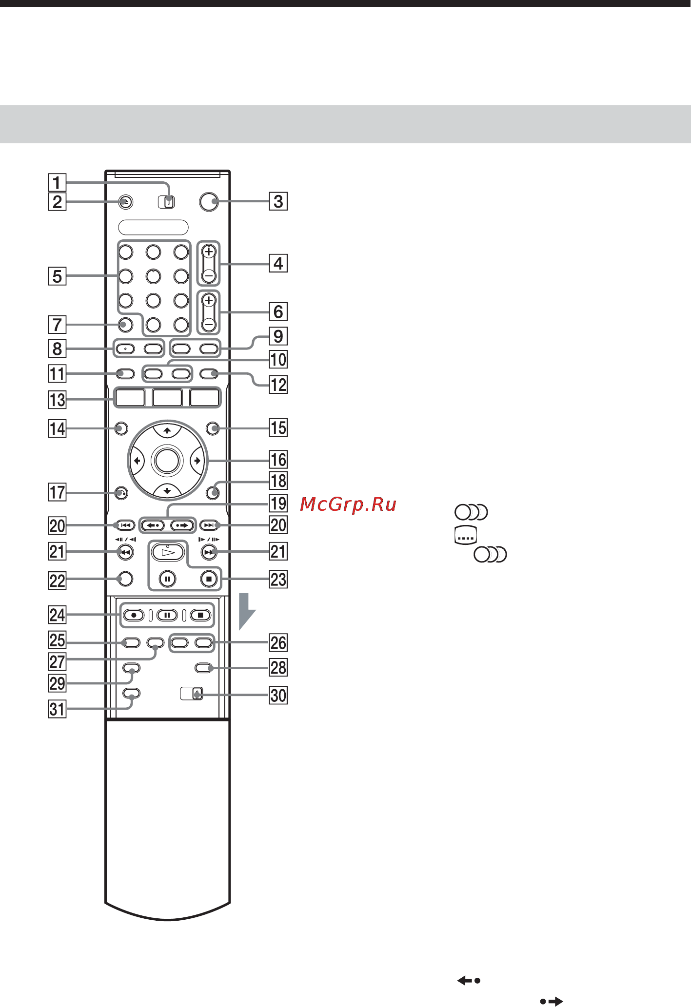Sony RDR-GX310 [108/120] Справочник по деталям и регуляторам